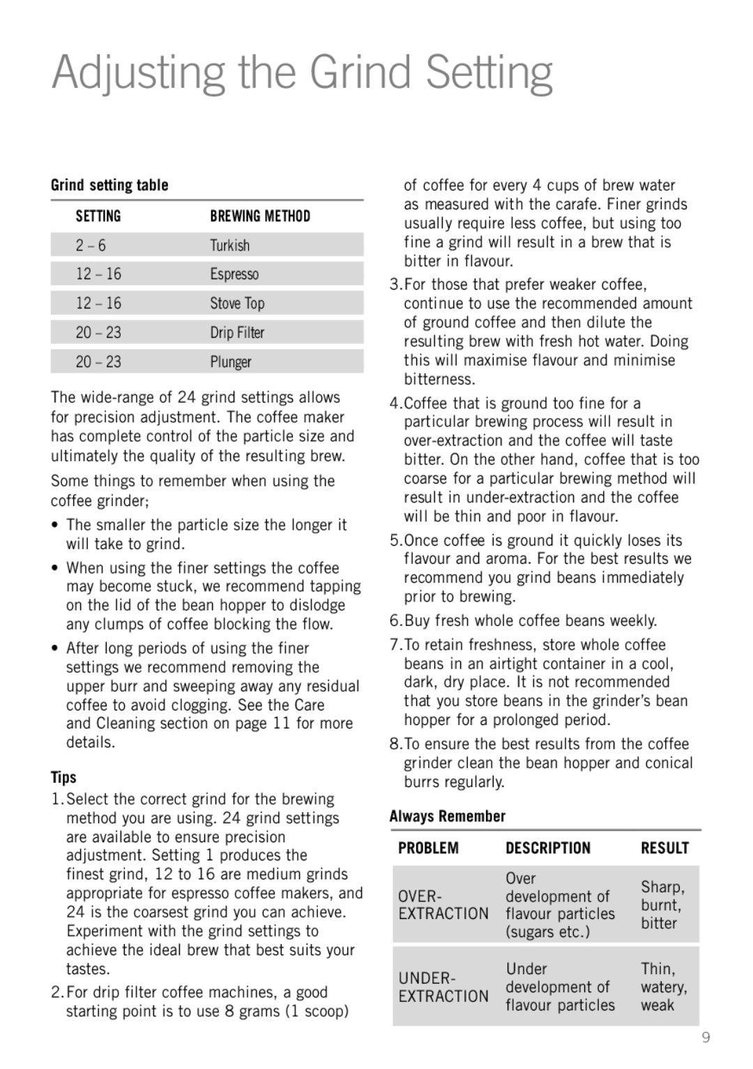 Sunbeam EM0480 manual Adjusting the Grind Setting, Grind setting table, Tips, Always Remember 