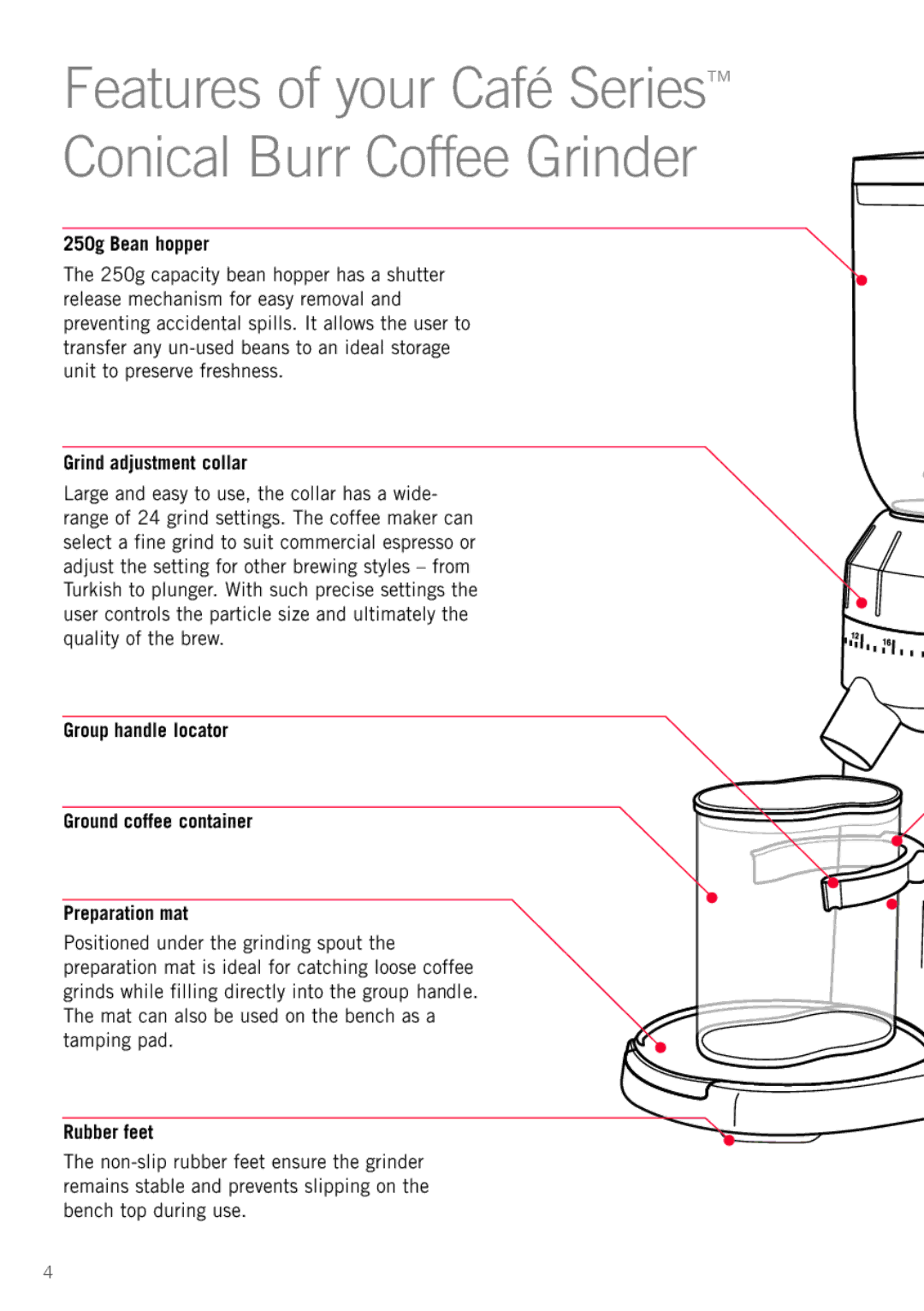 Sunbeam EM0480 manual 250g Bean hopper, Grind adjustment collar, Rubber feet 