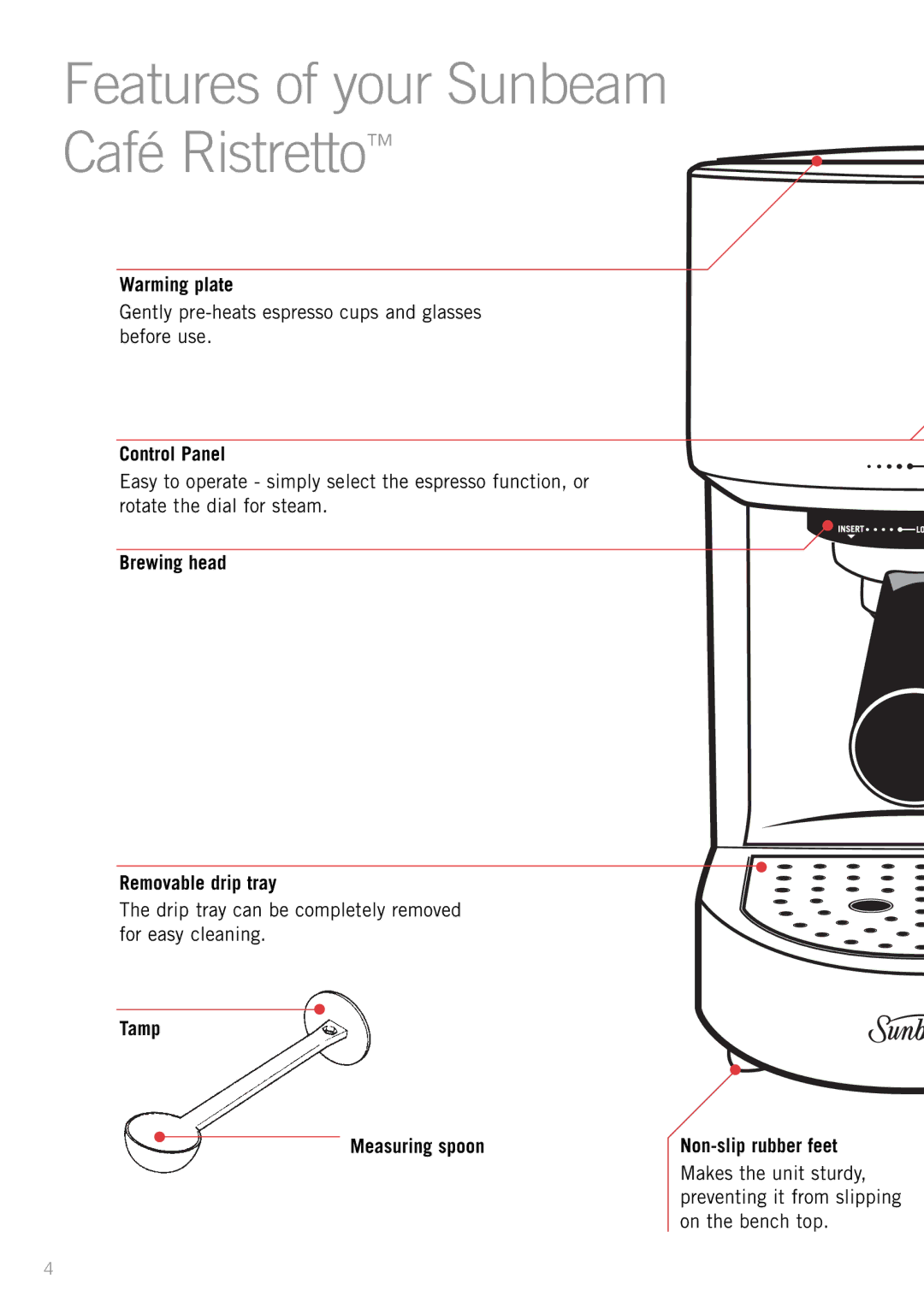 Sunbeam EM2300 Features of your Sunbeam Café Ristretto, Warming plate, Control Panel, Brewing head Removable drip tray 