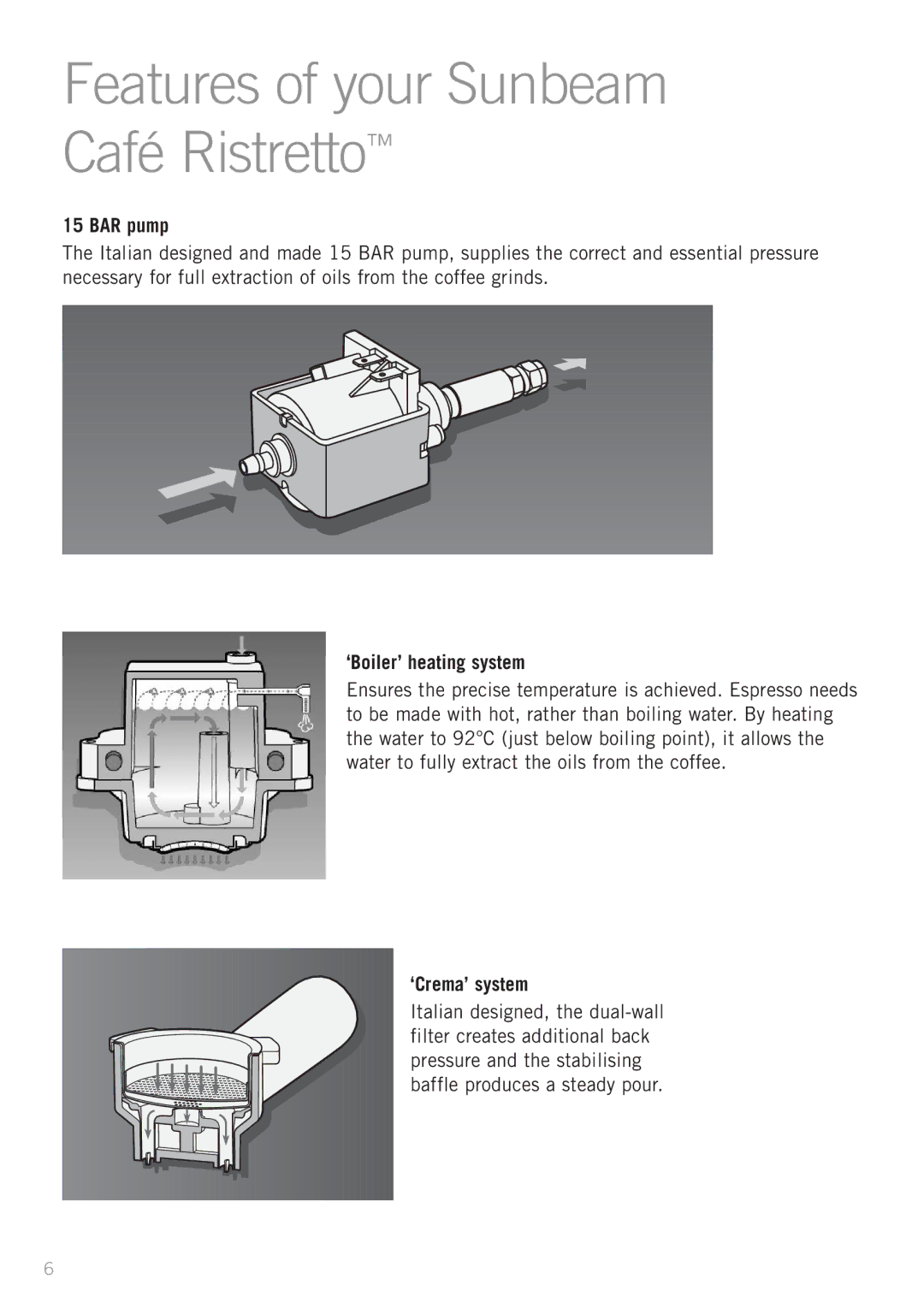 Sunbeam EM2300 manual BAR pump, ‘Boiler’ heating system, ‘Crema’ system 