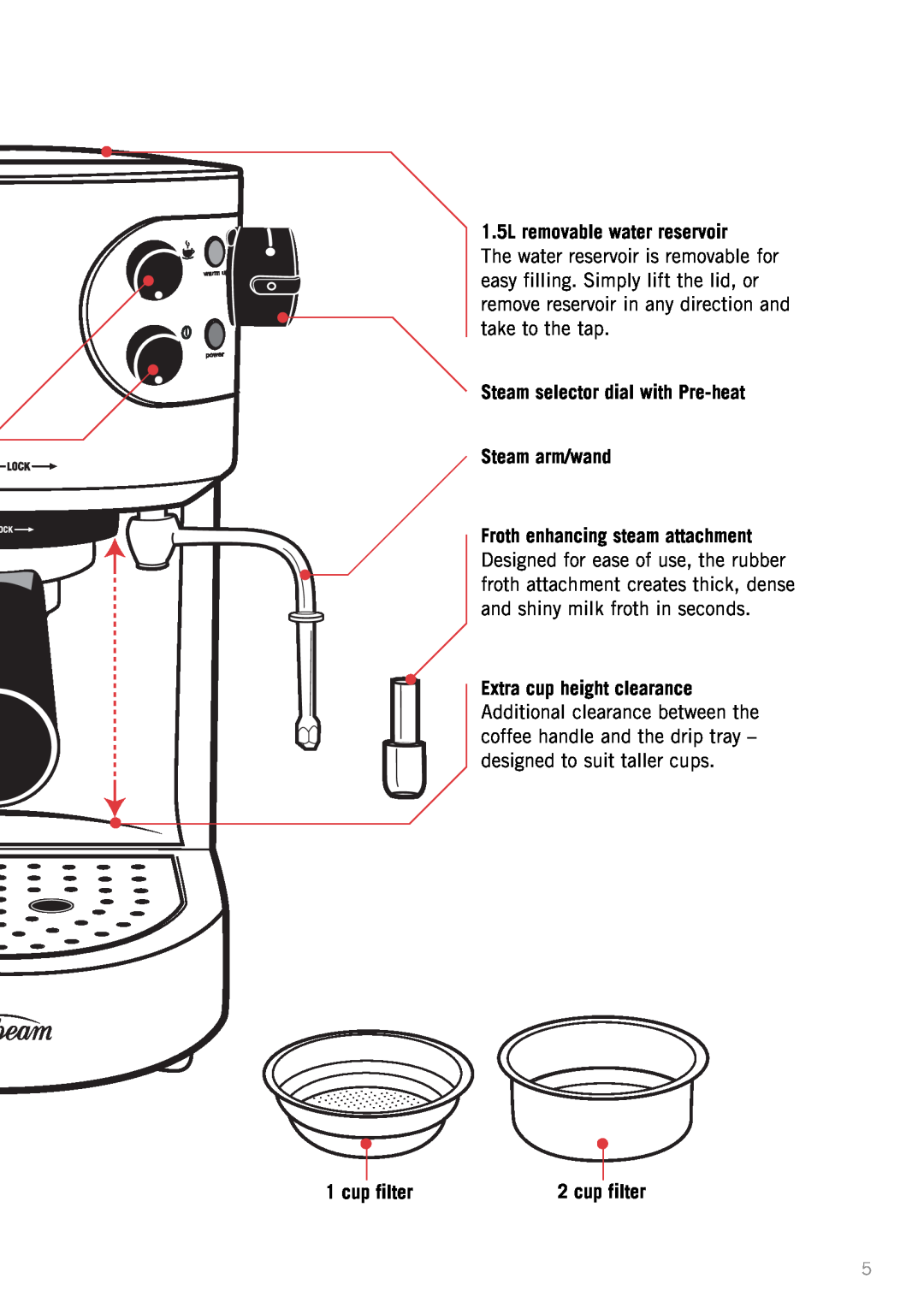 Sunbeam EM2300 manual 1.5L removable water reservoir, Steam selector dial with Pre-heat Steam arm/wand, cup filter 