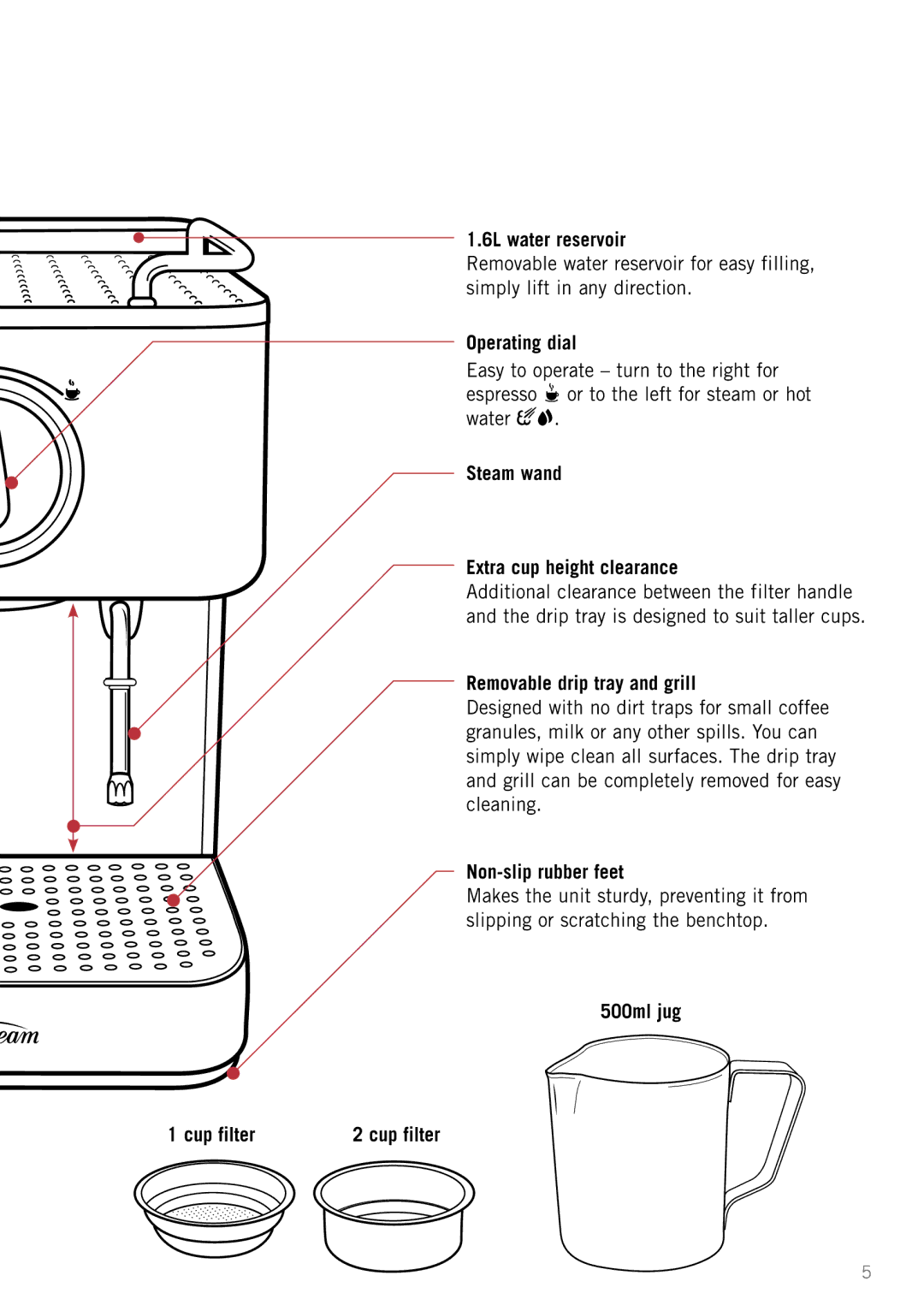 Sunbeam EM3800 6L water reservoir, Operating dial, Steam wand Extra cup height clearance, Removable drip tray and grill 