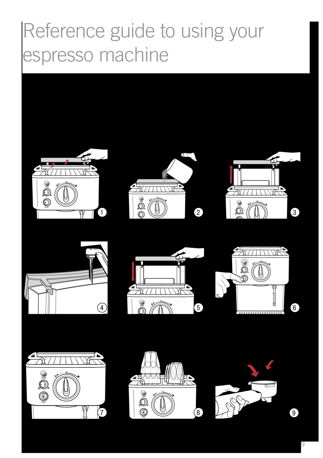 Sunbeam EM3800, EM3600 manual Reference guide to using your espresso machine, Preparing the espresso machine 