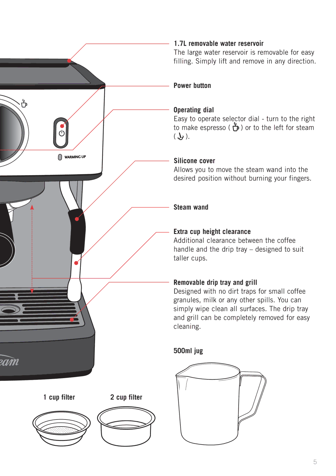 Sunbeam EM3820 7L removable water reservoir, Power button Operating dial, Silicone cover, Removable drip tray and grill 