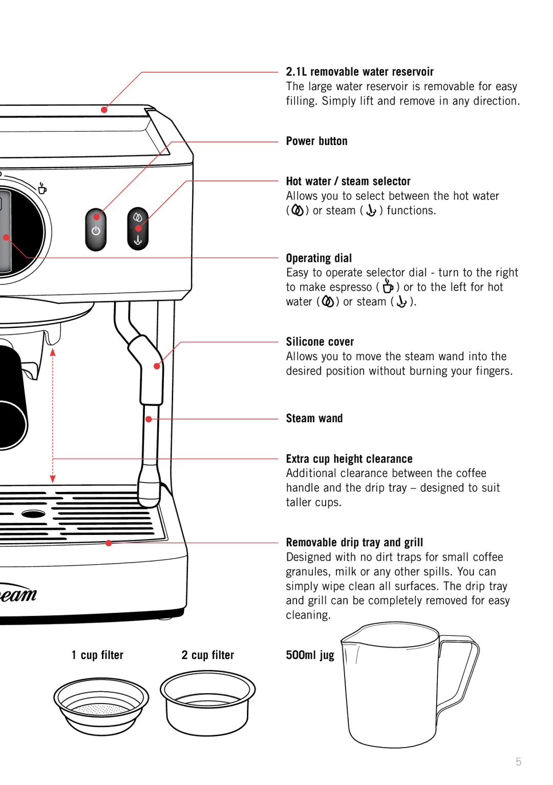 Sunbeam EM4820 manual 1L removable water reservoir, Power button Hot water / steam selector, Operating dial, Silicone cover 