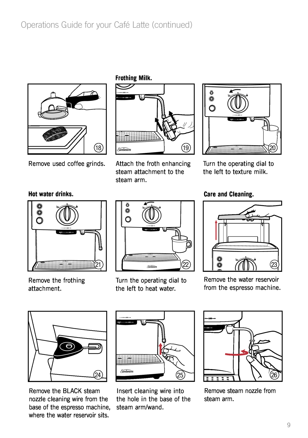 Sunbeam EM5400B manual Operations Guide for your Café Latte continued, Remove used coffee grinds 