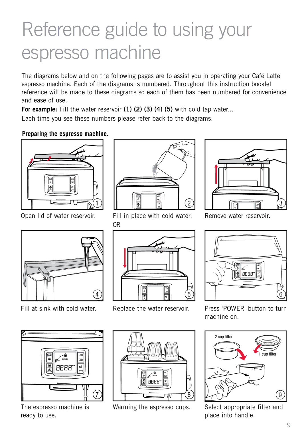 Sunbeam EM5600 manual Reference guide to using your espresso machine, Select appropriate filter and place into handle 