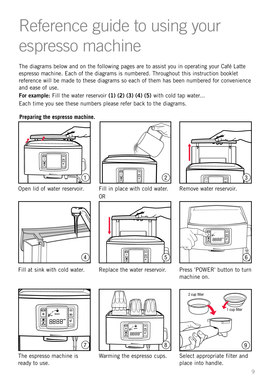 Sunbeam EM5600 manual Reference guide to using your espresso machine, Preparing the espresso machine 