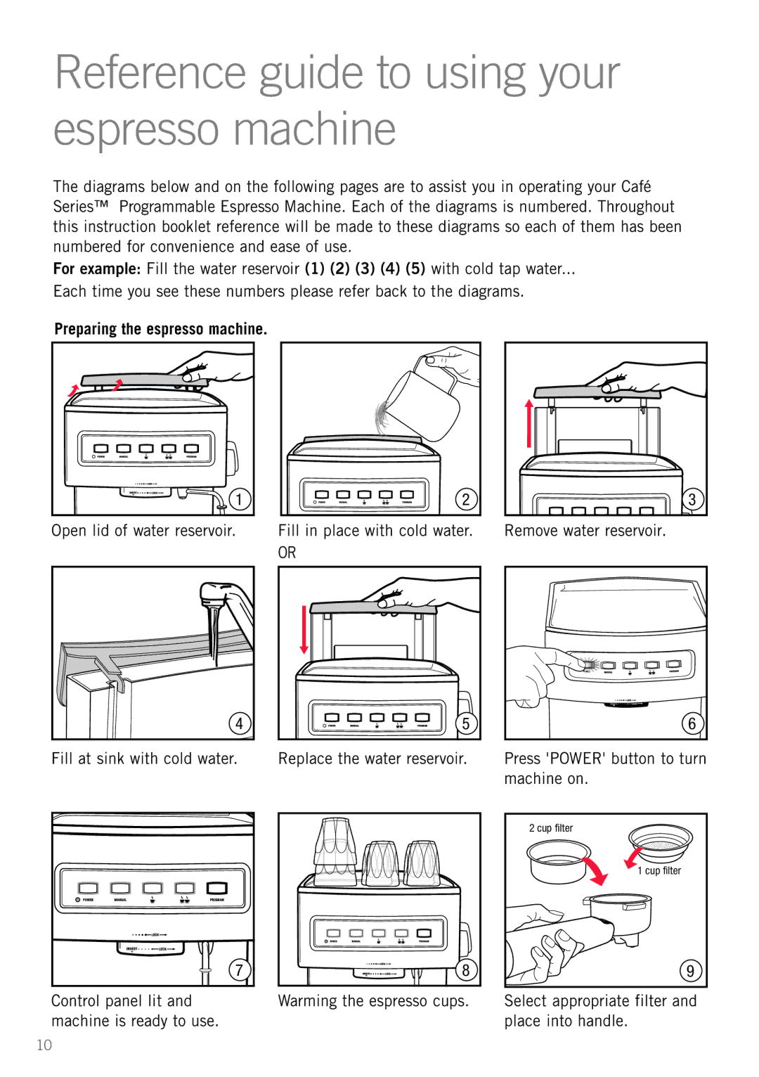 Sunbeam EM5800 manual Reference guide to using your espresso machine, Preparing the espresso machine, Machine on 