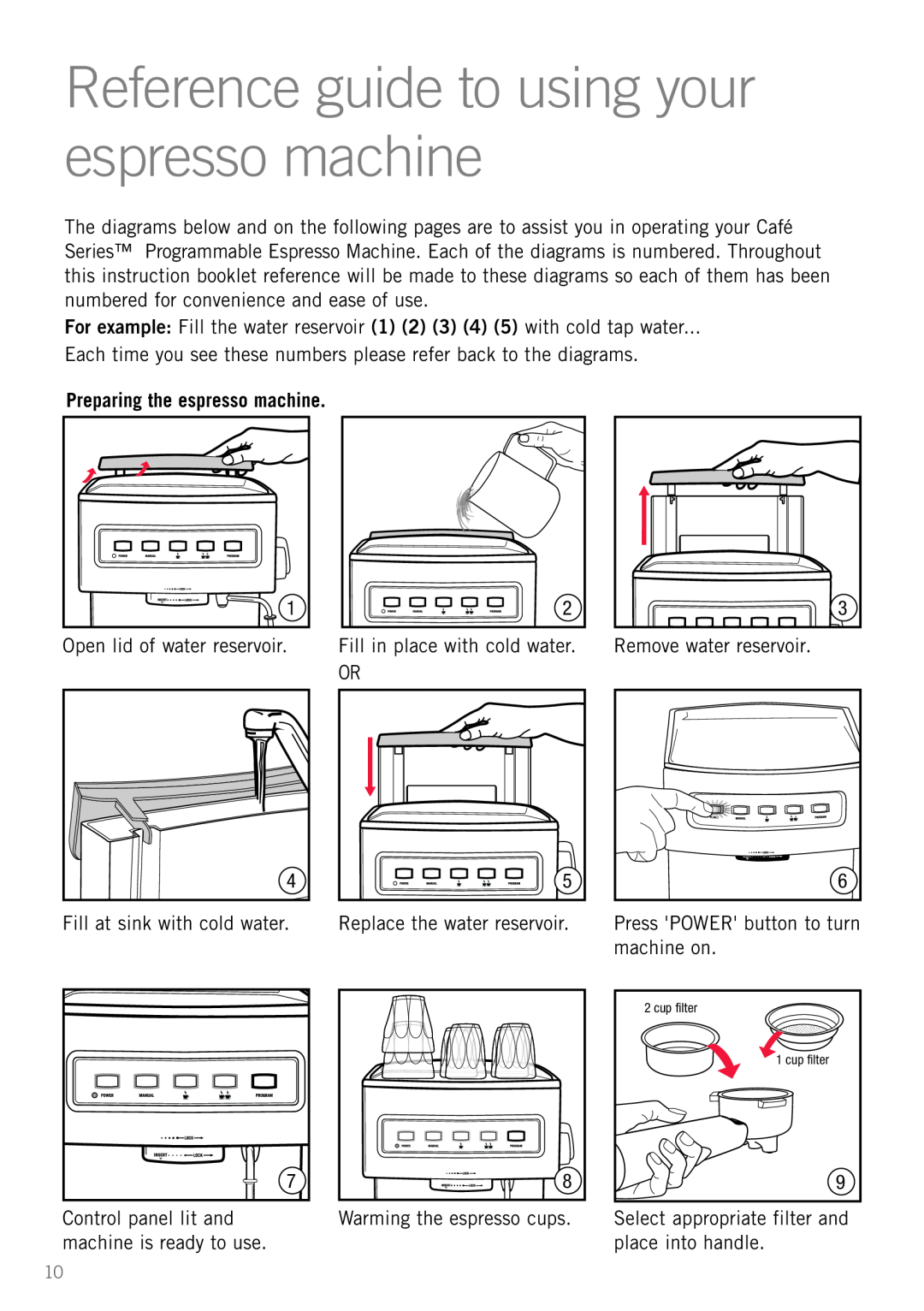 Sunbeam EM5800 manual Reference guide to using your espresso machine, Preparing the espresso machine 