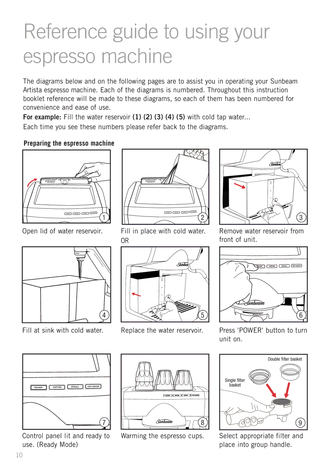 Sunbeam EM5900 manual Reference guide to using your espresso machine 