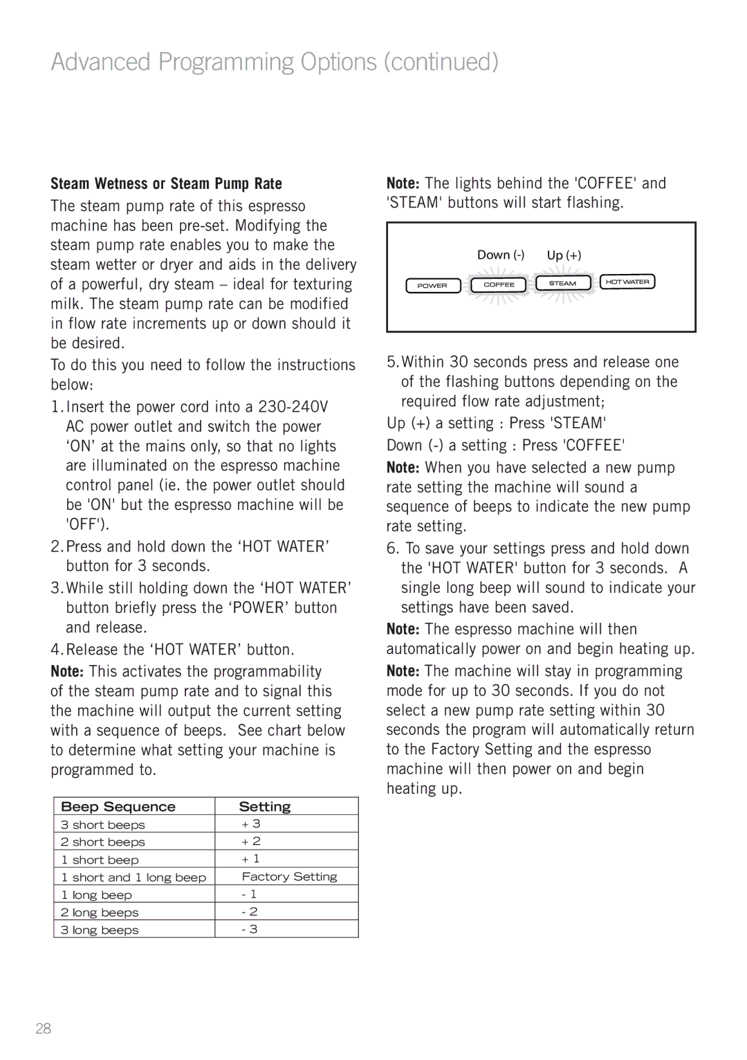 Sunbeam EM5900 manual Steam Wetness or Steam Pump Rate 