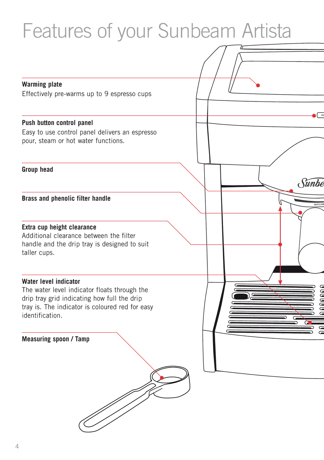 Sunbeam EM5900 manual Features of your Sunbeam Artista, Warming plate, Push button control panel, Water level indicator 