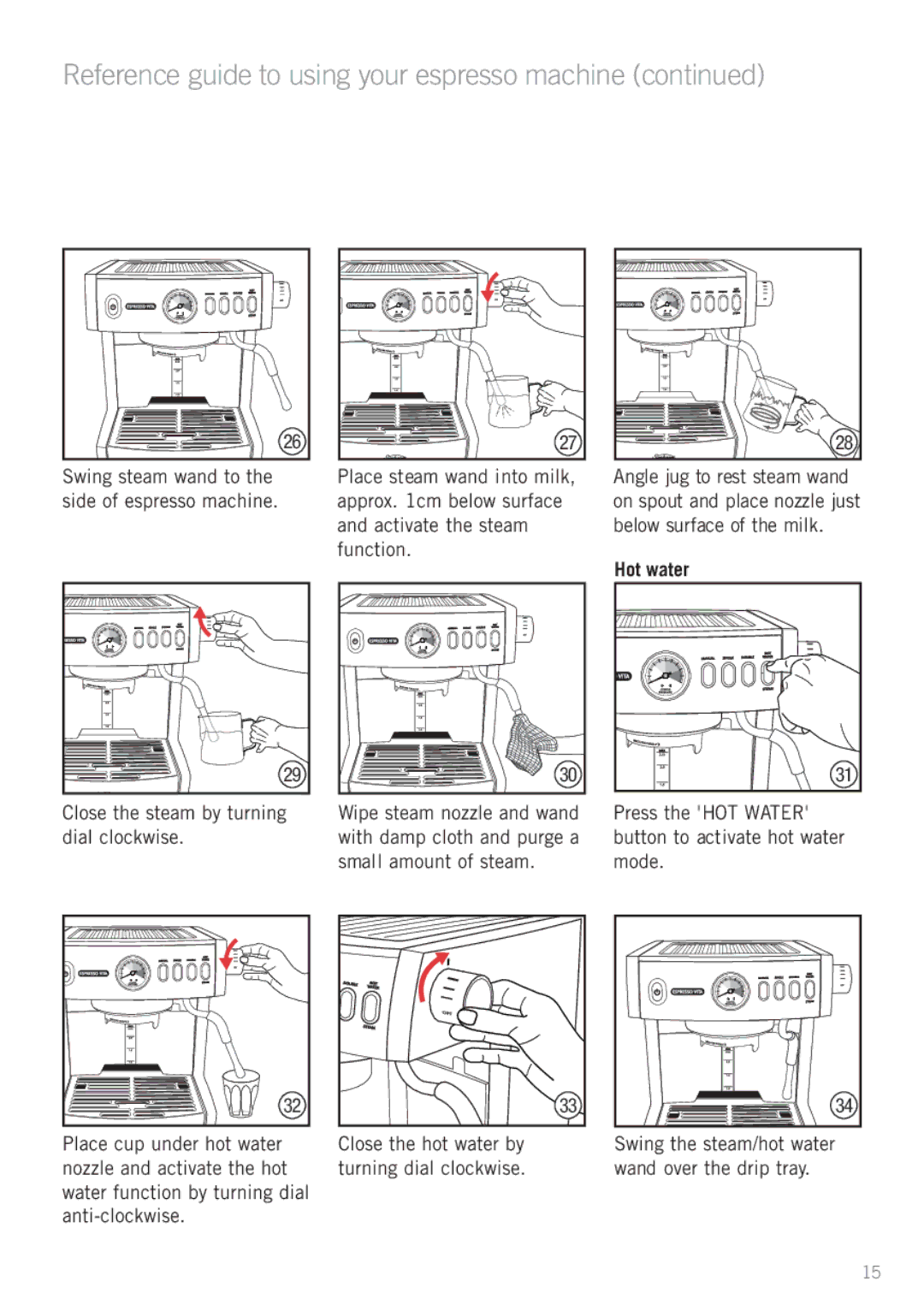 Sunbeam EM6200 manual Swing steam wand to the side of espresso machine 