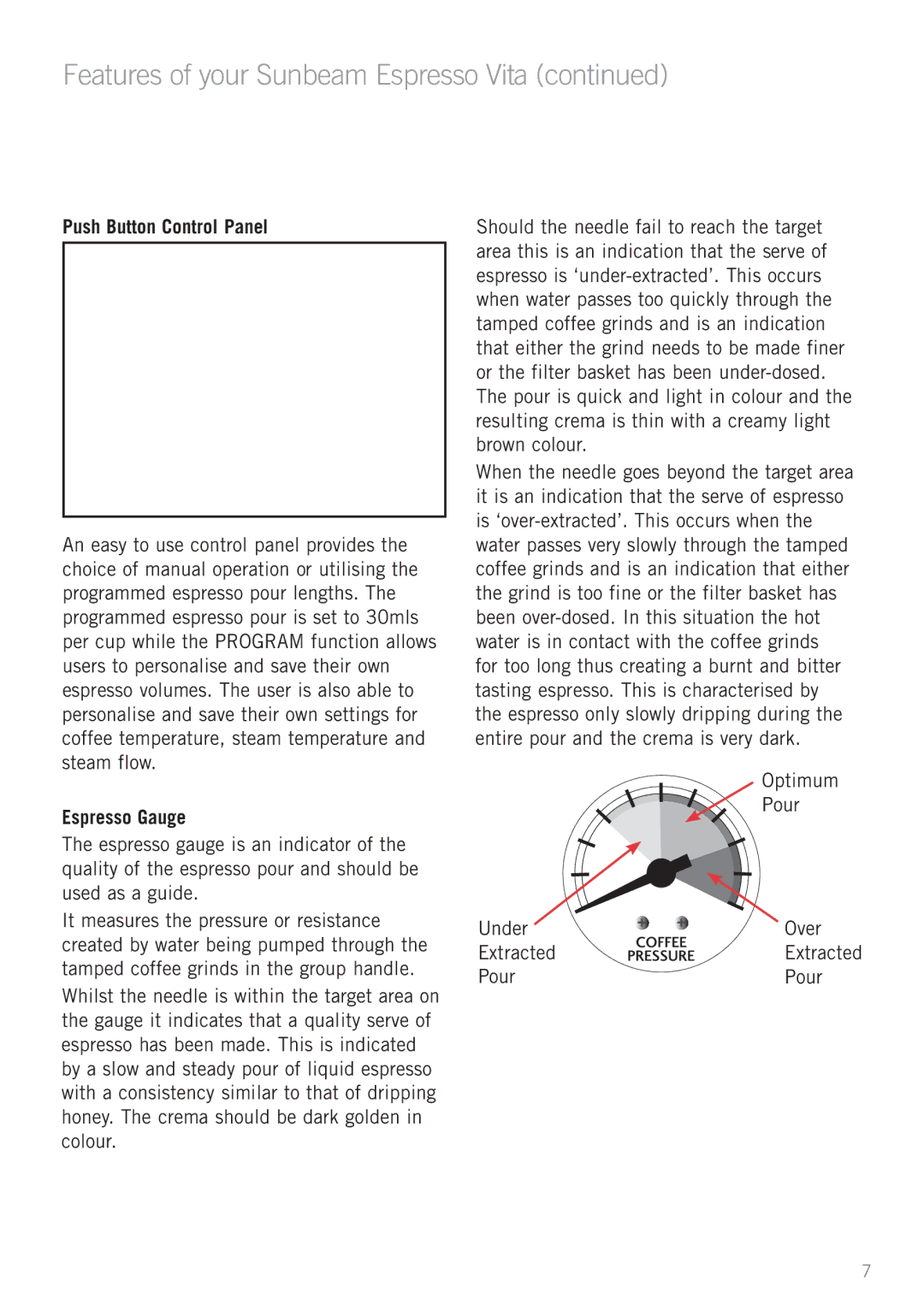Sunbeam EM6200 manual Features of your Sunbeam Espresso Vita, Optimum Pour Under Over Extracted 