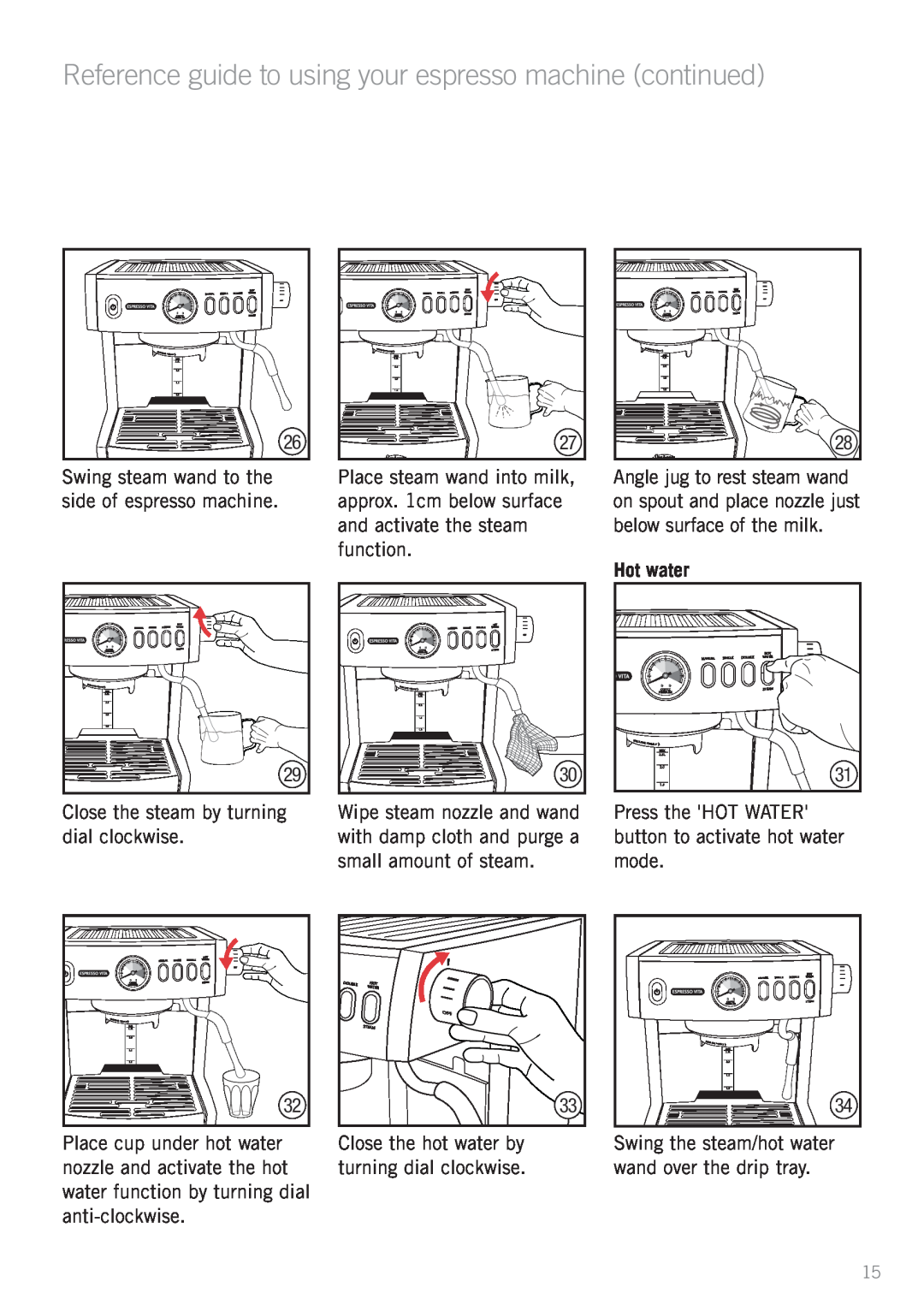 Sunbeam EM6200 manual Hot water, Reference guide to using your espresso machine continued 