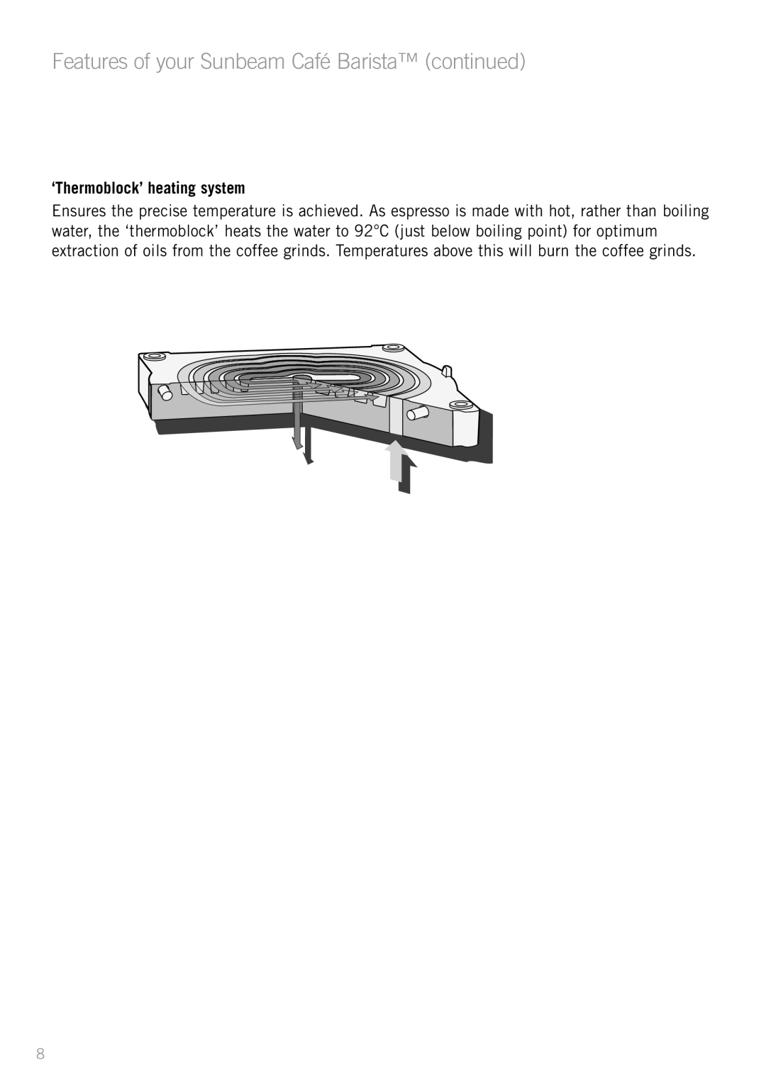 Sunbeam EM8800 manual ‘Thermoblock’ heating system 