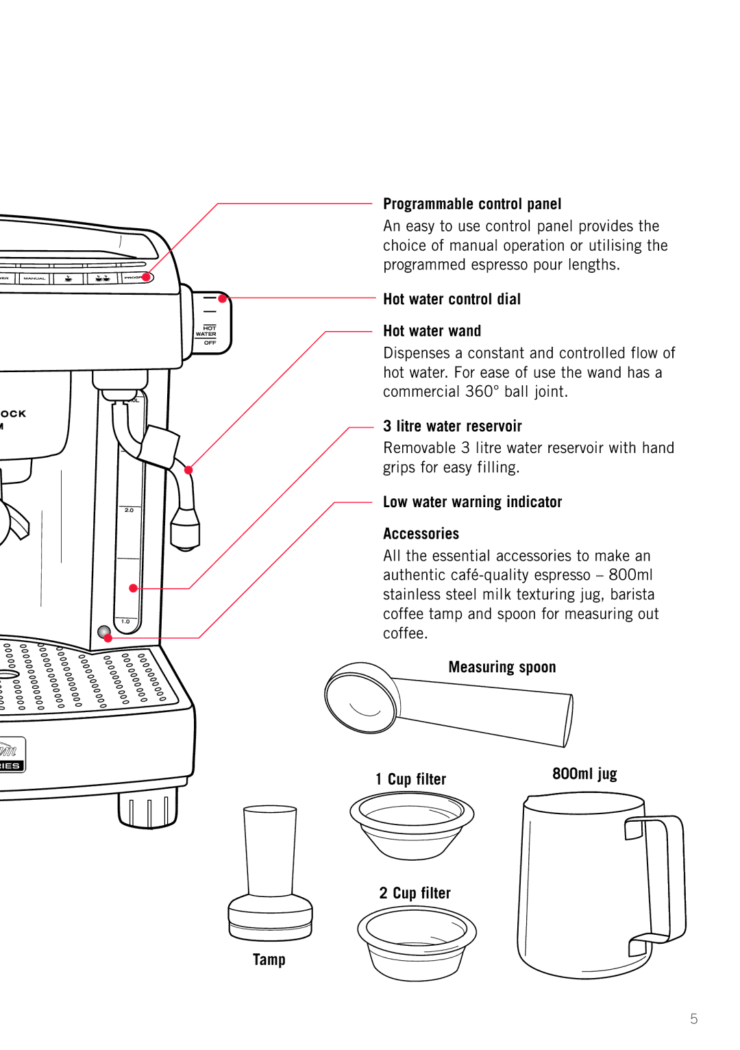 Sunbeam EM8900 Programmable control panel, Hot water control dial Hot water wand, Litre water reservoir, Cup filter Tamp 