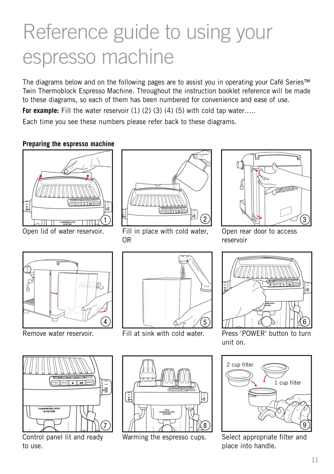 Sunbeam EM8900 manual Reference guide to using your espresso machine, Preparing the espresso machine 