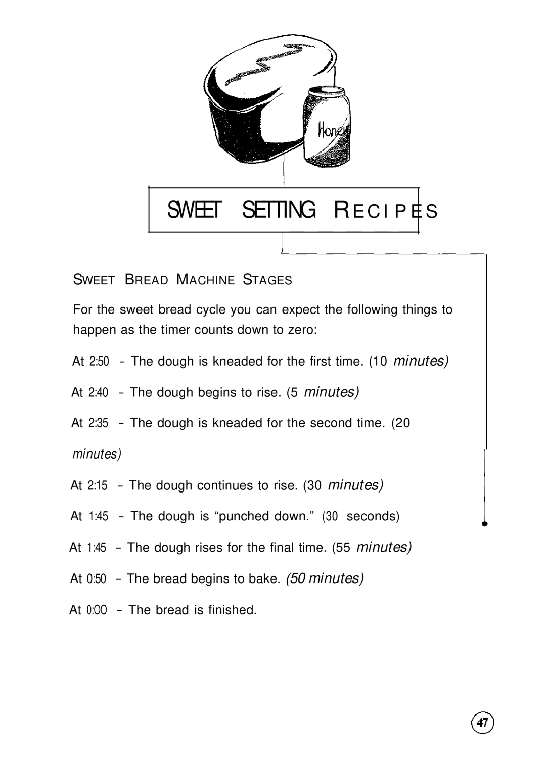 Sunbeam EXPRESSBAKETM Breadmaker user manual Sweet Setting R E C I P E S 