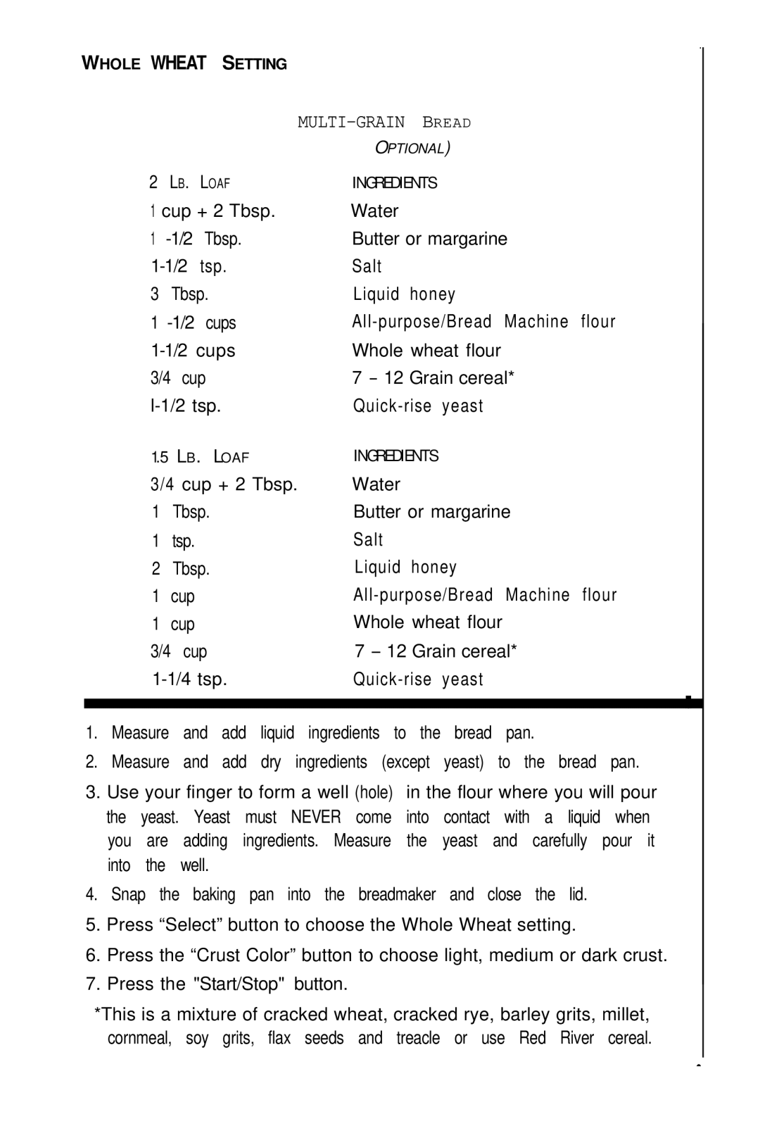 Sunbeam EXPRESSBAKETM Breadmaker user manual B . L Oaf 