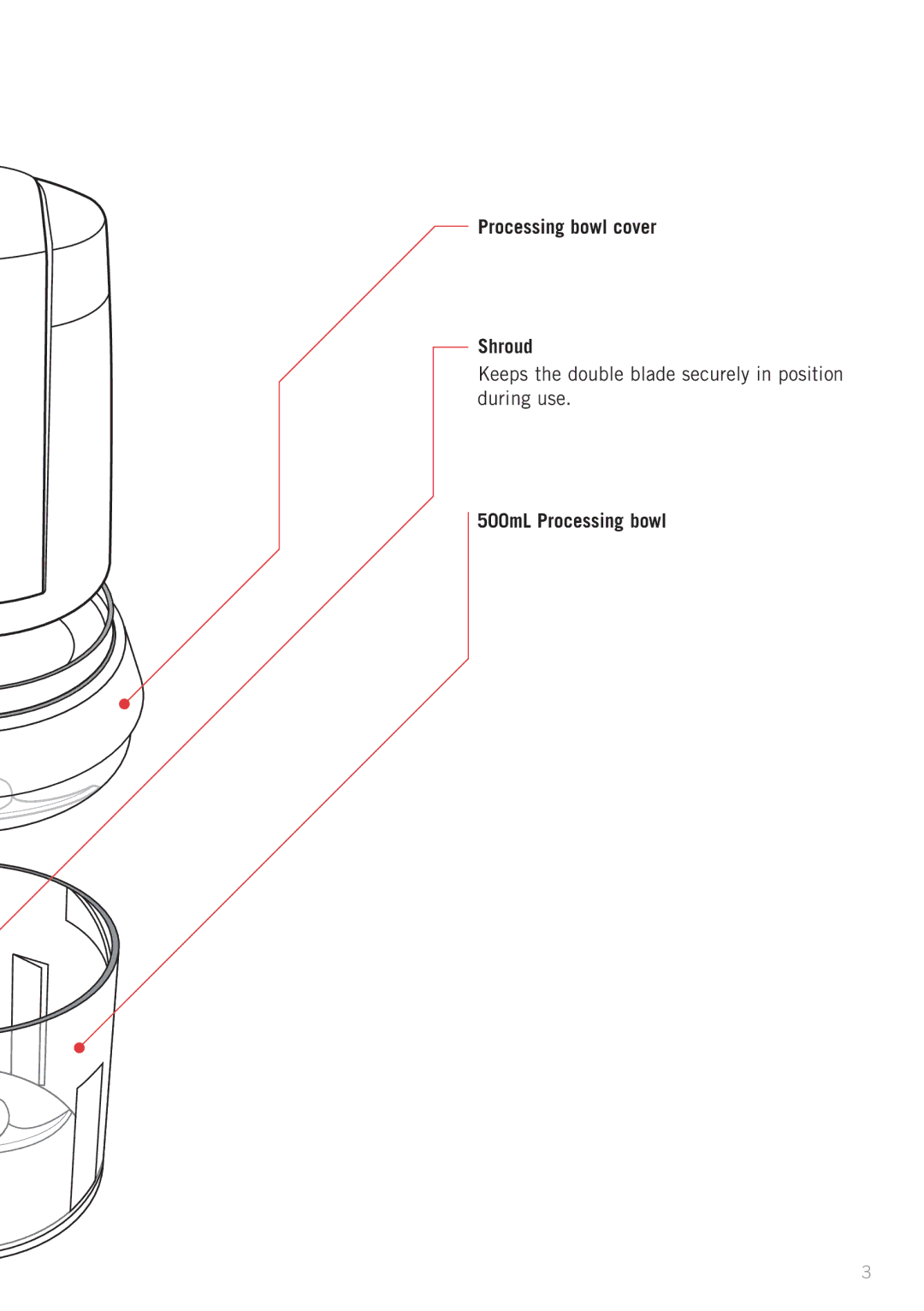 Sunbeam FC7500 manual Processing bowl cover Shroud, 500mL Processing bowl 