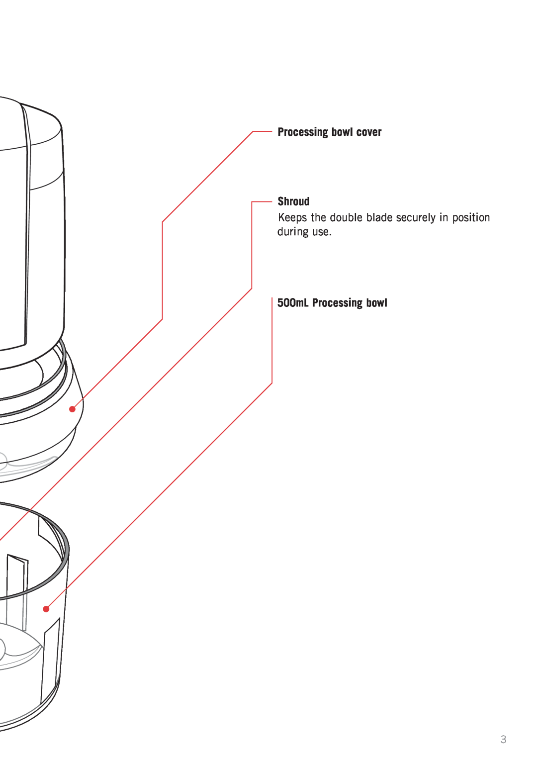 Sunbeam FC7500 manual Processing bowl cover Shroud, 500mL Processing bowl 