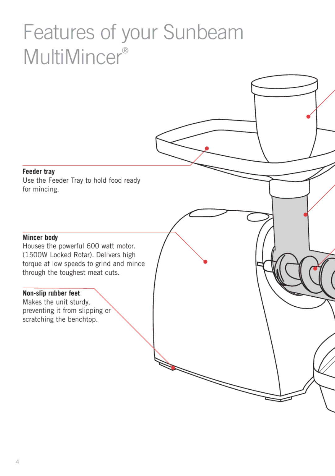 Sunbeam FG5600 manual Features of your Sunbeam MultiMincer, Feeder tray, Mincer body 