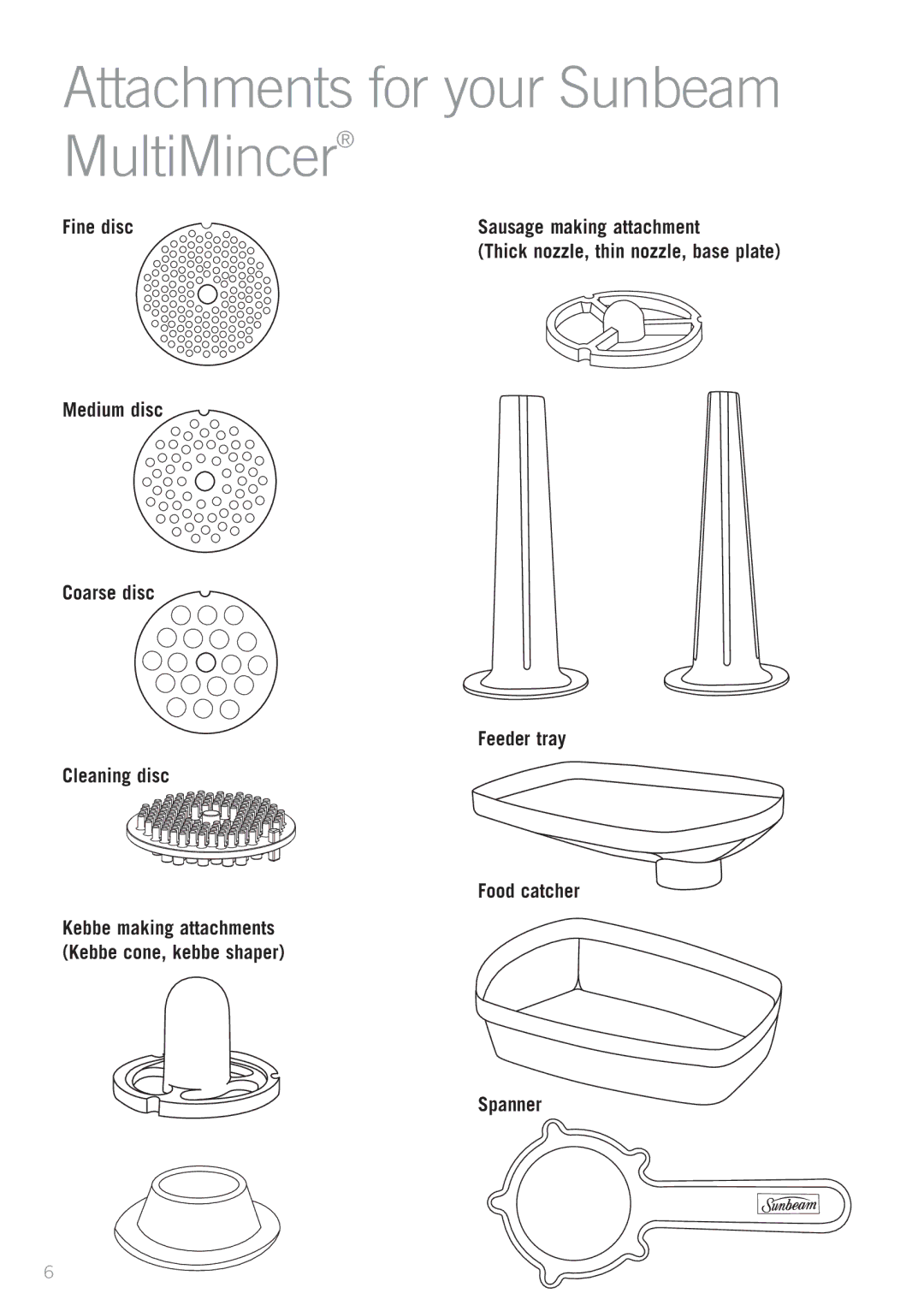 Sunbeam FG5600 manual Attachments for your Sunbeam MultiMincer, Fine disc Sausage making attachment, Spanner 