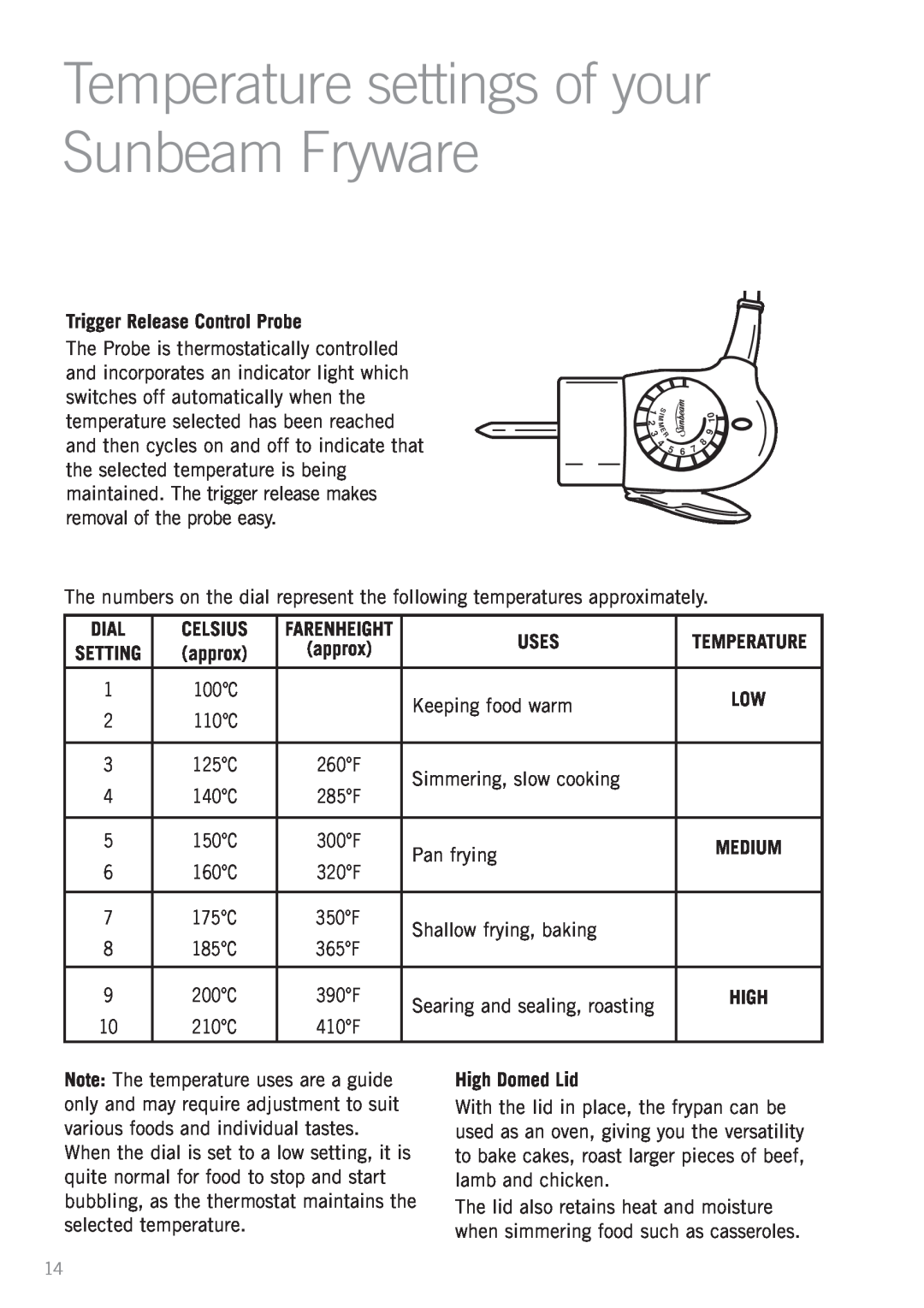 Sunbeam FP5600, FP5500 Temperature settings of your Sunbeam Fryware, Dial, Celsius, Uses, Trigger Release Control Probe 