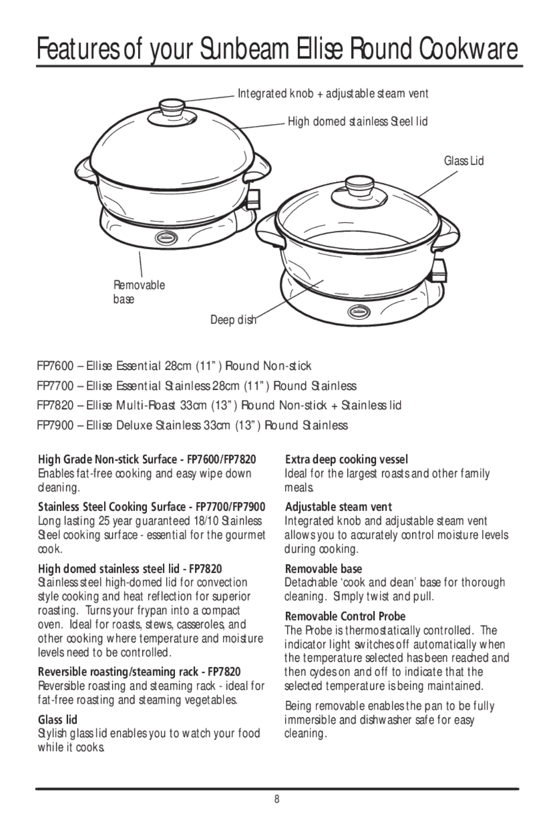 Sunbeam FP6510, FP7820, FP6710 Enables fat-free cooking and easy wipe down cleaning, Glass lid, Extra deep cooking vessel 