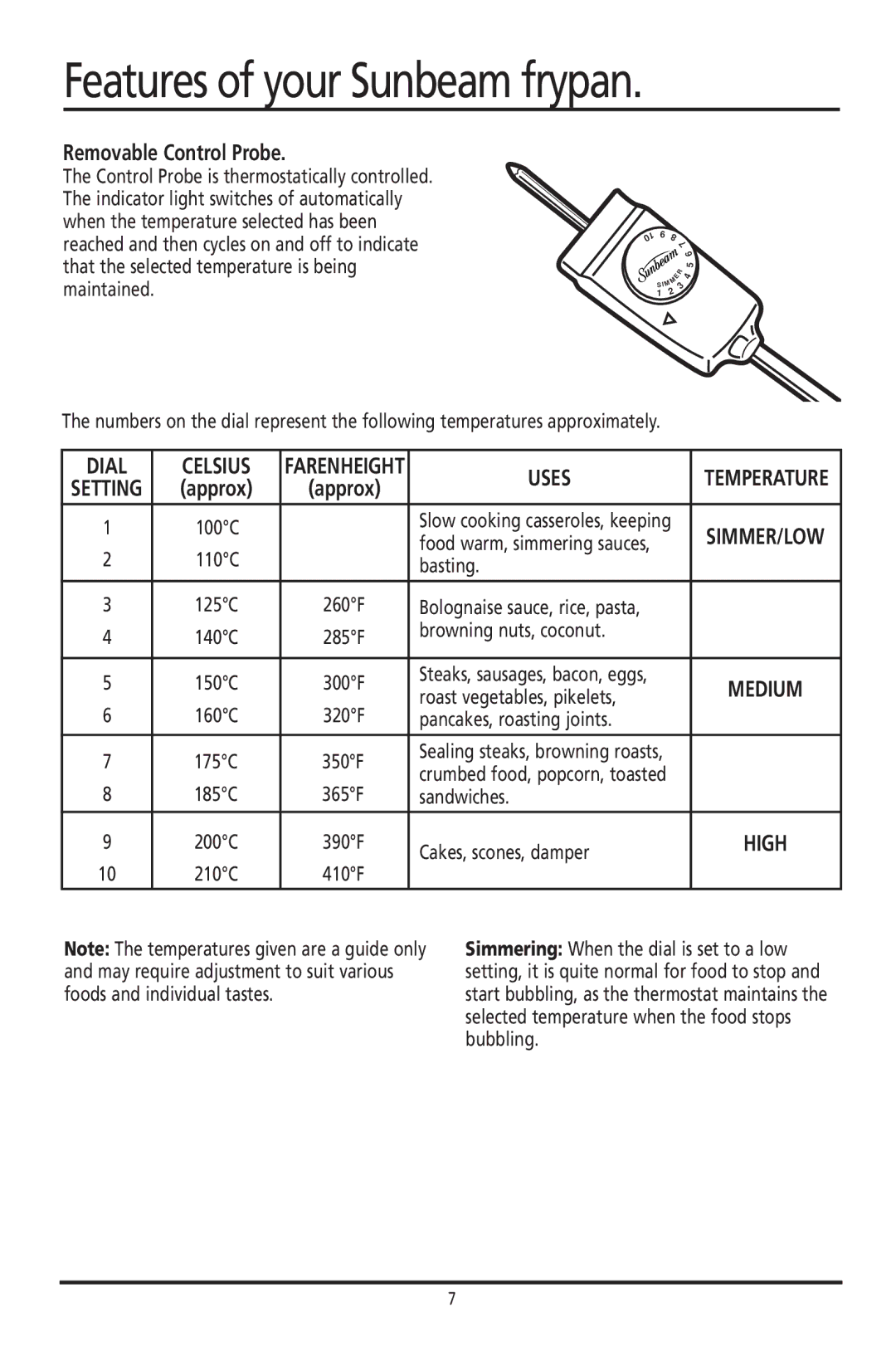 Sunbeam FP8400, FP8600 manual Features of your Sunbeam frypan, Removable Control Probe 