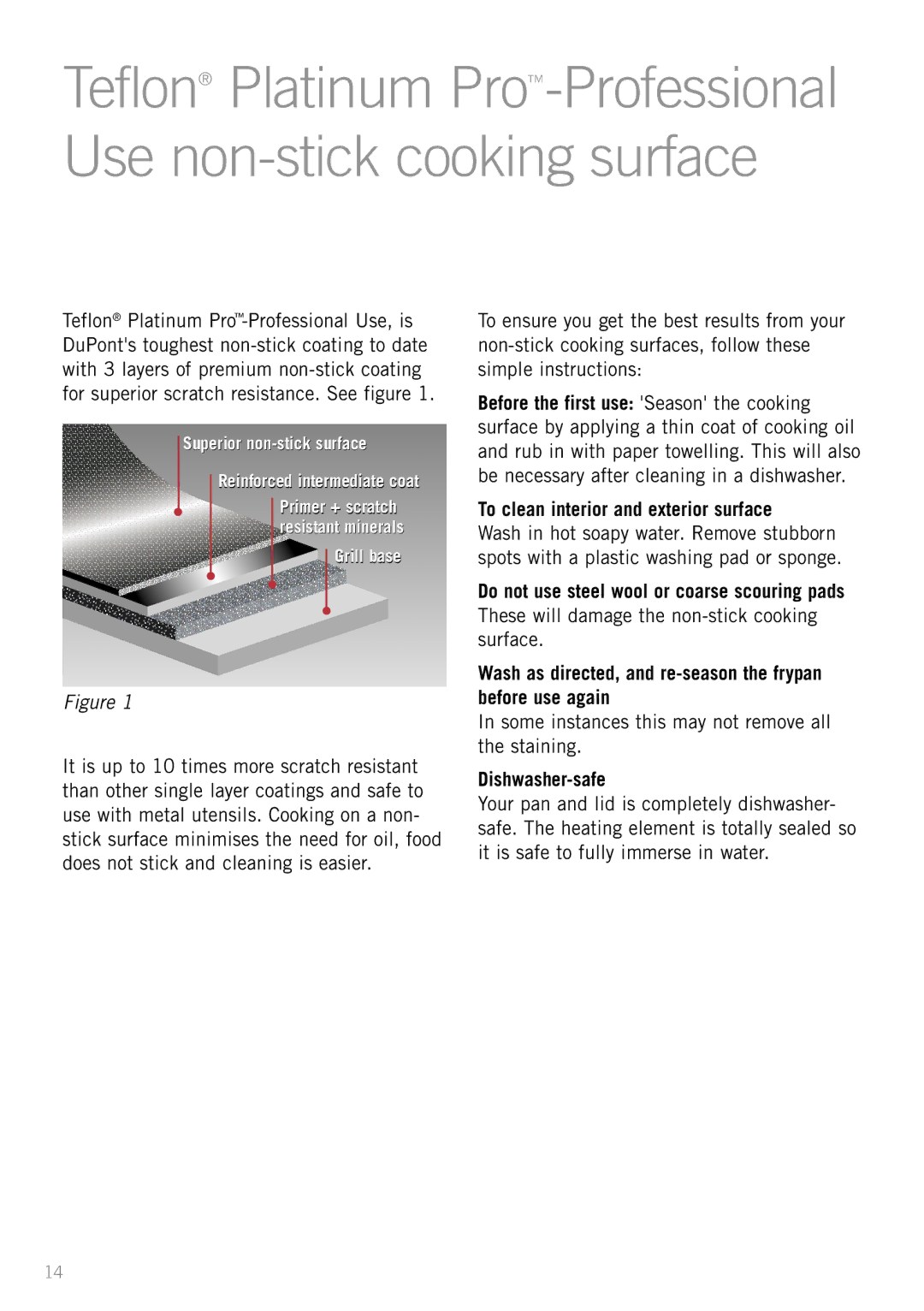 Sunbeam FP8910, FP8610, FP8920 To clean interior and exterior surface, Some instances this may not remove all the staining 