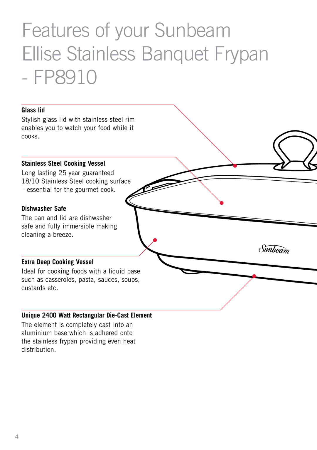 Sunbeam FP8610, FP8910 manual Unique 2400 Watt Rectangular Die-Cast Element 