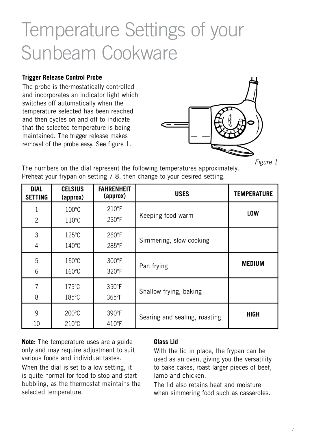 Sunbeam FP8910, FP8610 manual Temperature Settings of your Sunbeam Cookware, Uses 