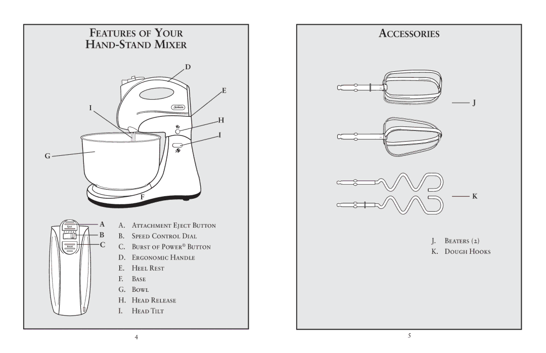 Sunbeam FPSBHS0301 user manual Features of Your Hand-Stand Mixer, Accessories 