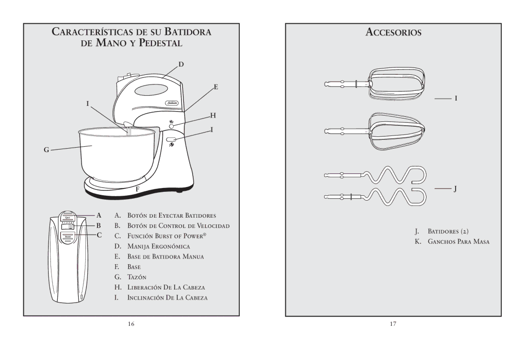 Sunbeam FPSBHS0301 user manual Características de su Batidora De Mano y Pedestal, Accesorios 