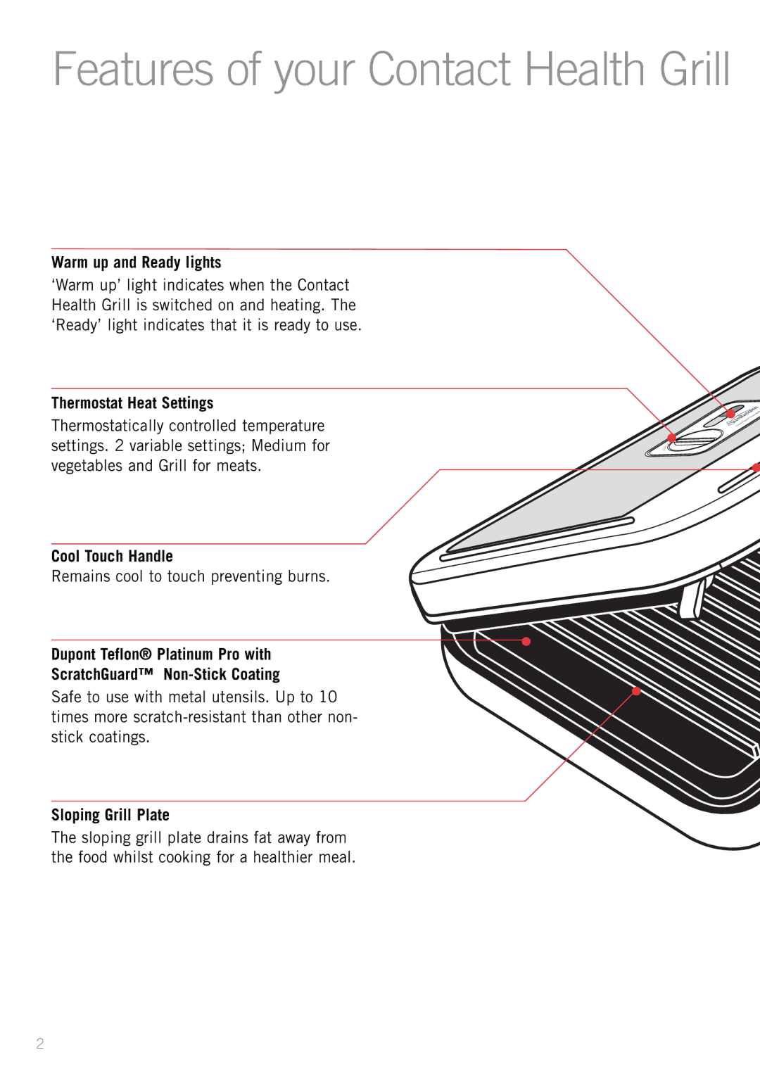 Sunbeam GC4600 manual Warm up and Ready lights, Thermostat Heat Settings, Cool Touch Handle, Sloping Grill Plate 