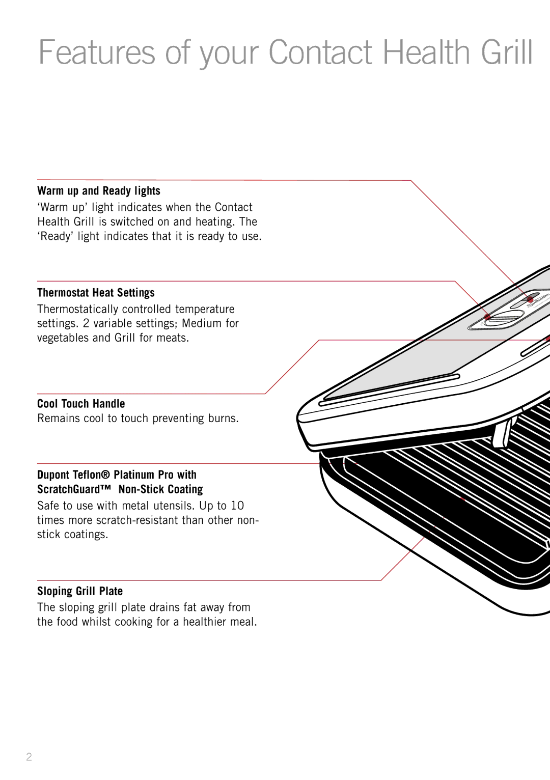 Sunbeam GC4610 manual Warm up and Ready lights, Thermostat Heat Settings, Cool Touch Handle, Sloping Grill Plate 