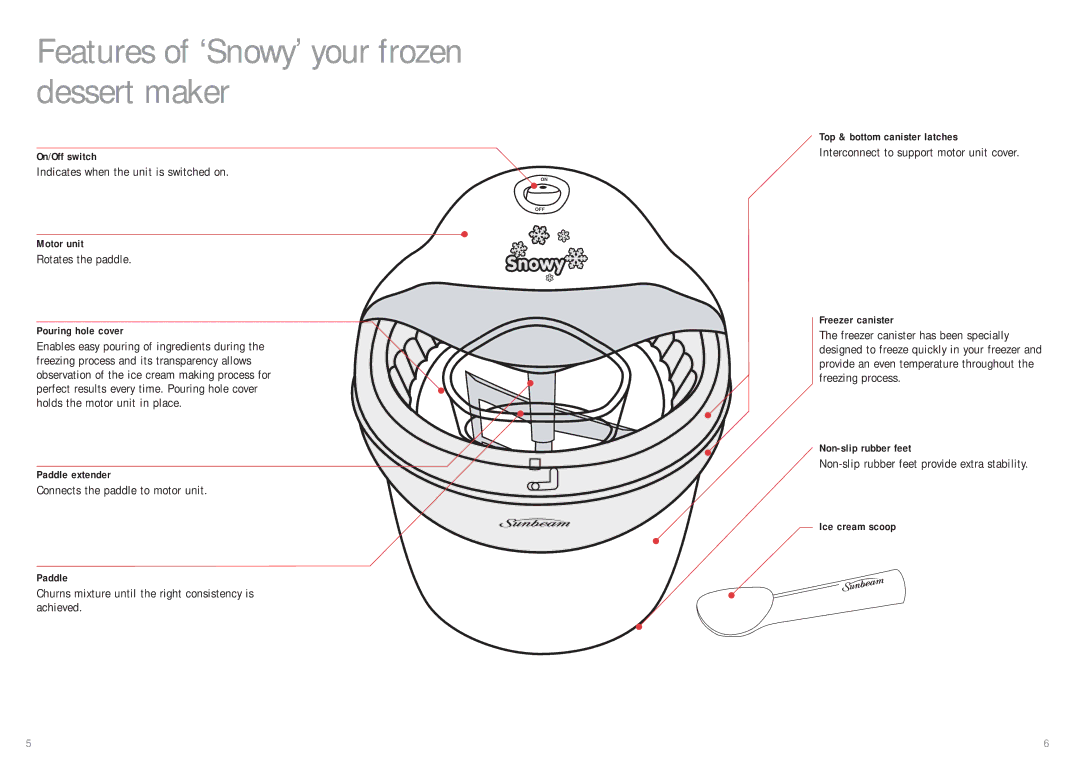 Sunbeam GL5400 manual Features of ‘Snowy’ your frozen dessert maker 