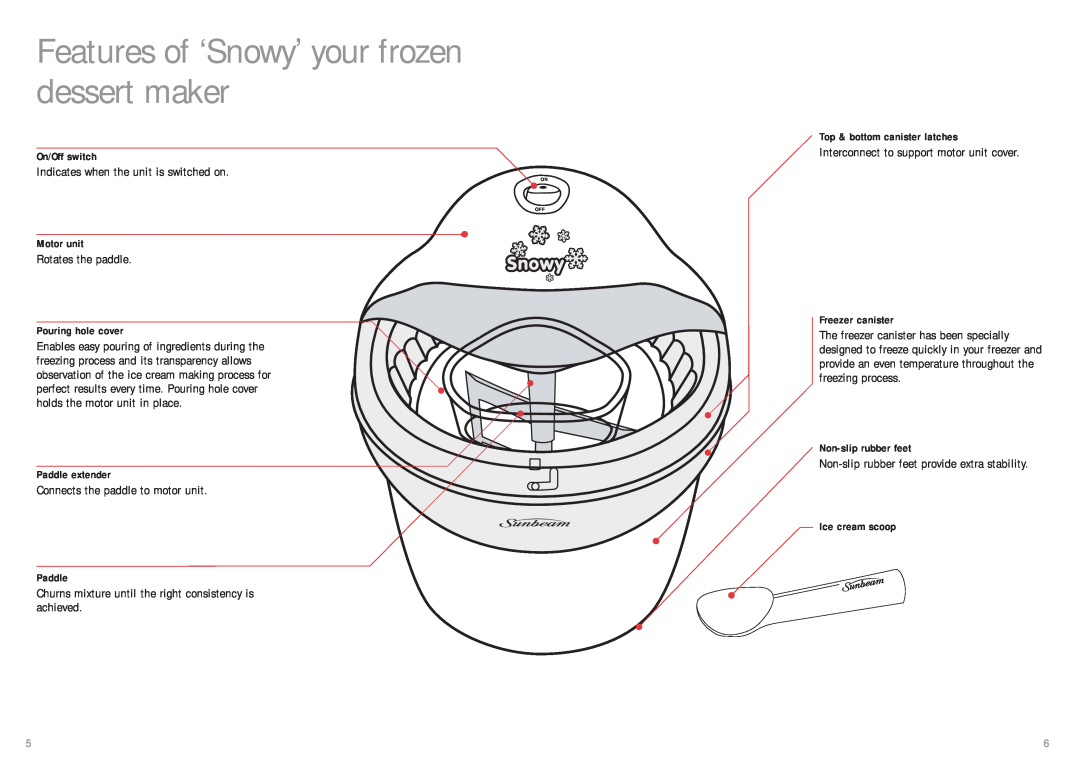 Sunbeam GL5400 Features of ‘Snowy’ your frozen dessert maker, Top & bottom canister latches, On/Off switch, Motor unit 