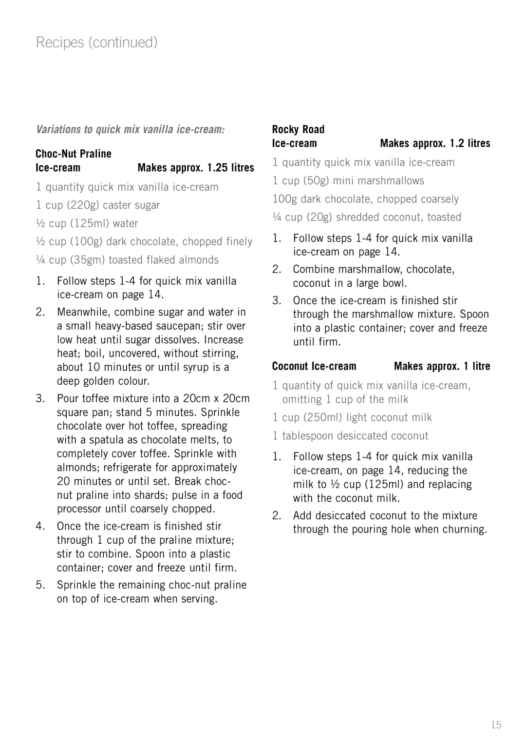 Sunbeam GL8200 manual Choc-Nut Praline Ice-cream, Follow steps 1-4 for quick mix vanilla ice-cream on, Rocky Road Ice-cream 