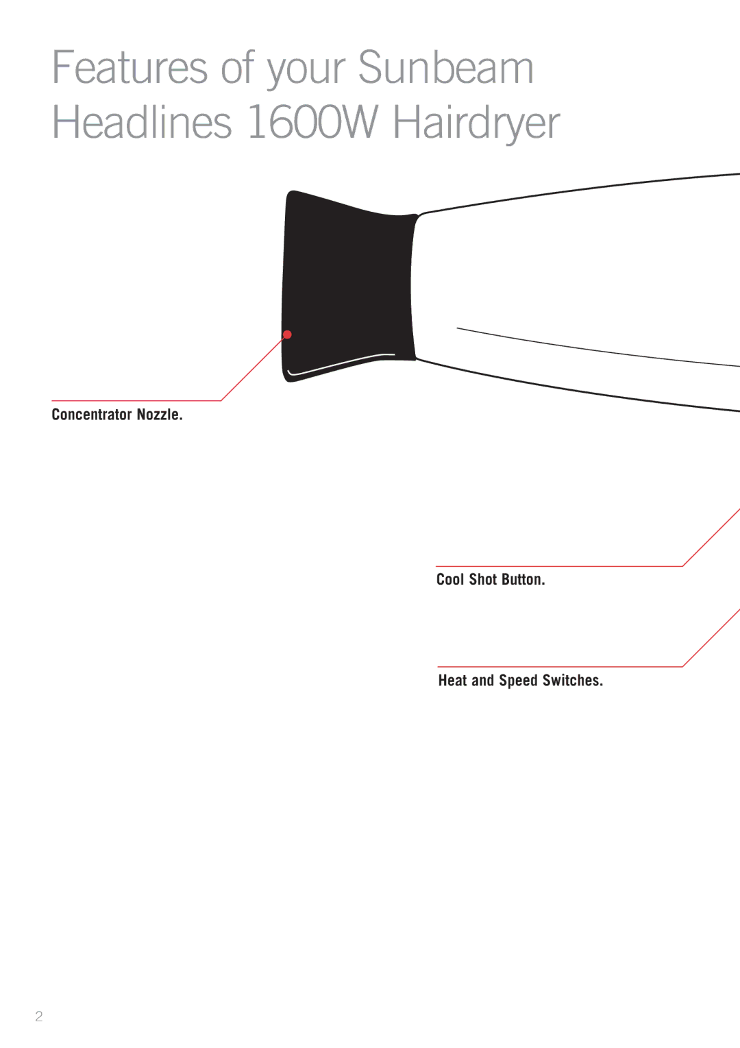 Sunbeam HD7600 manual Features of your Sunbeam Headlines 1600W Hairdryer 