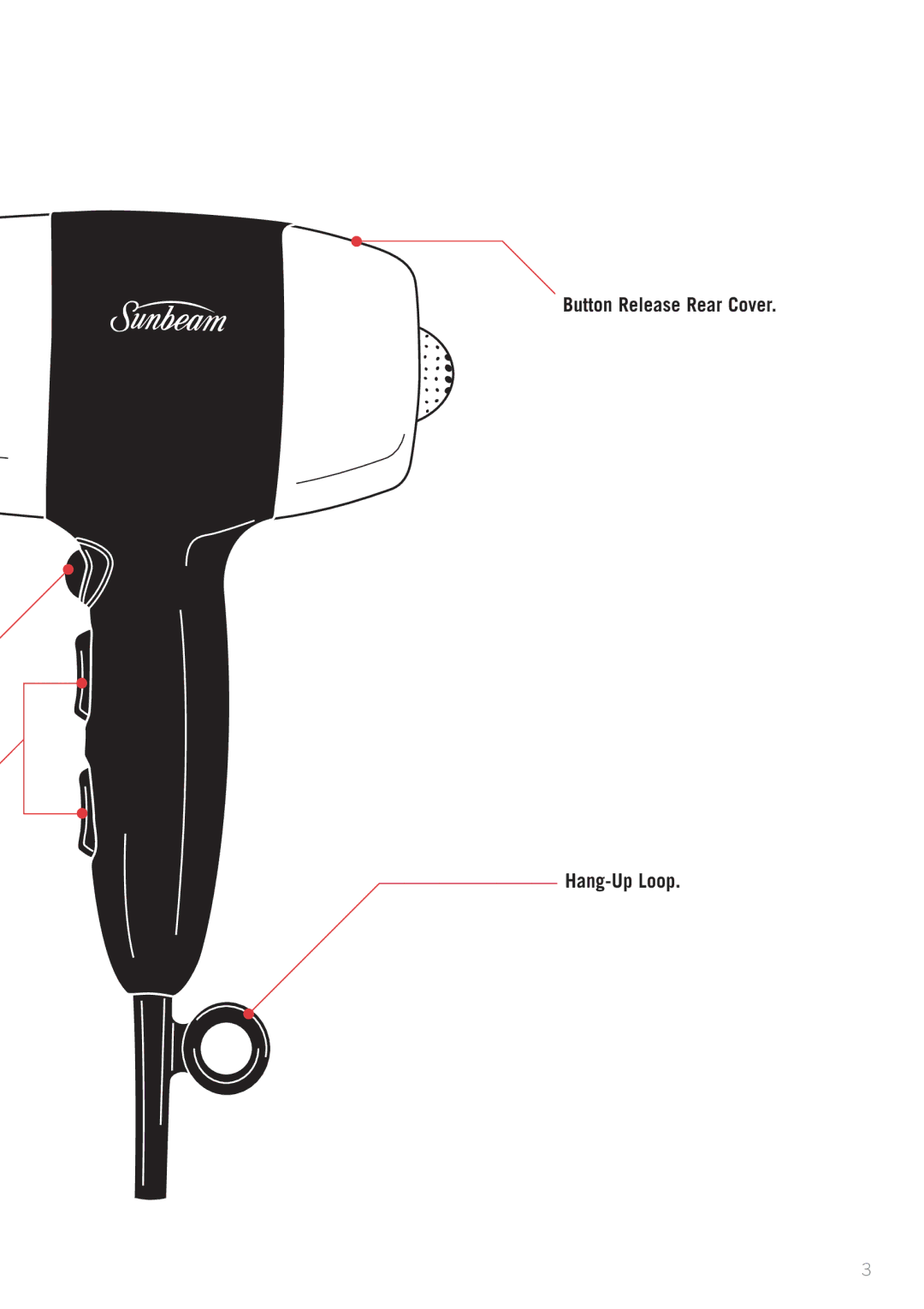 Sunbeam HD7600 manual Button Release Rear Cover Hang-Up Loop 