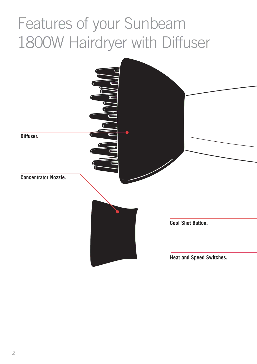 Sunbeam HD7800 manual Features of your Sunbeam 1800W Hairdryer with Diffuser 