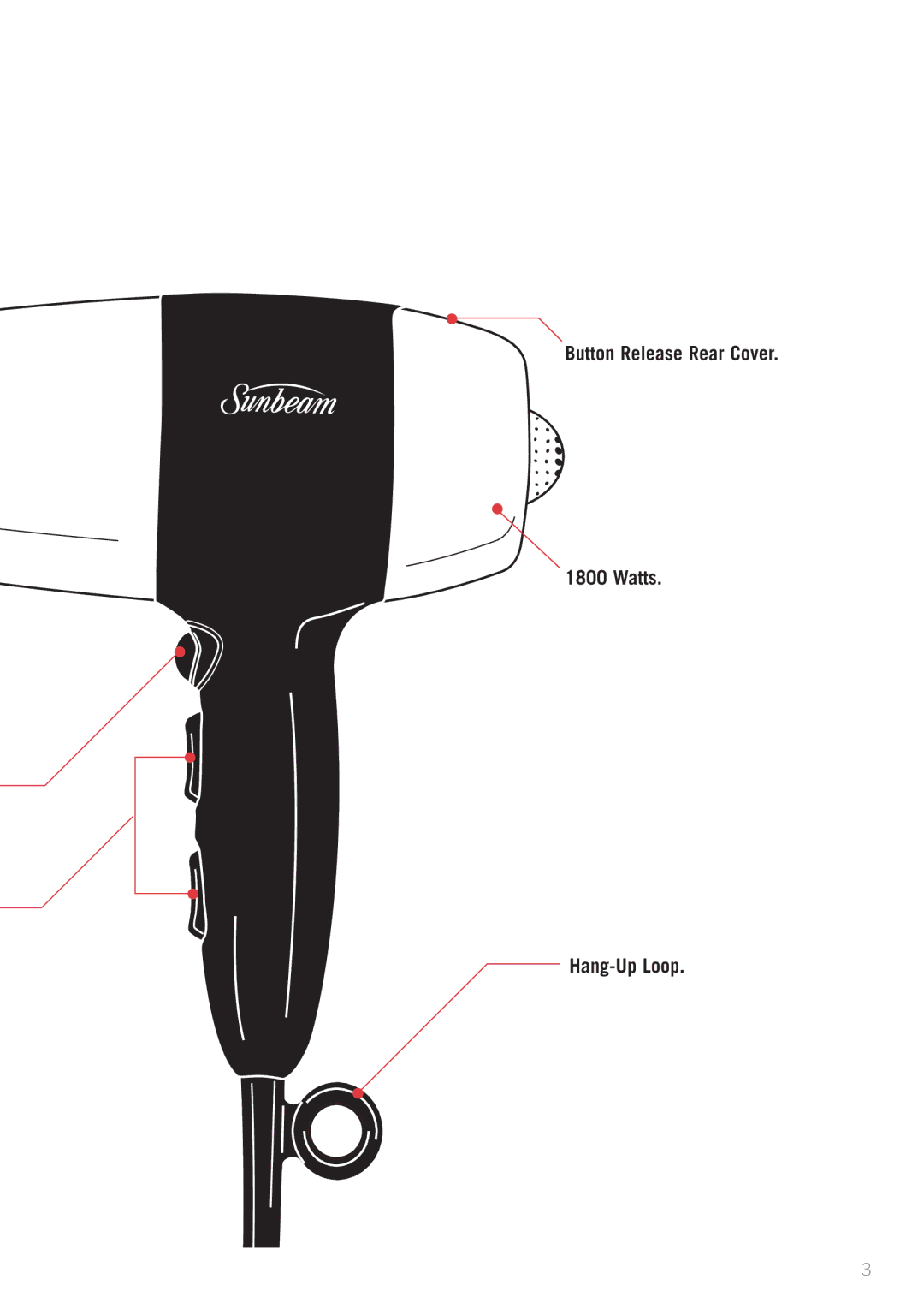 Sunbeam HD7800 manual Button Release Rear Cover Watts Hang-Up Loop 