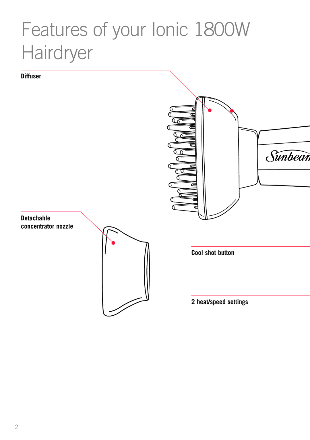 Sunbeam HD7850P manual Features of your Ionic 1800W Hairdryer 