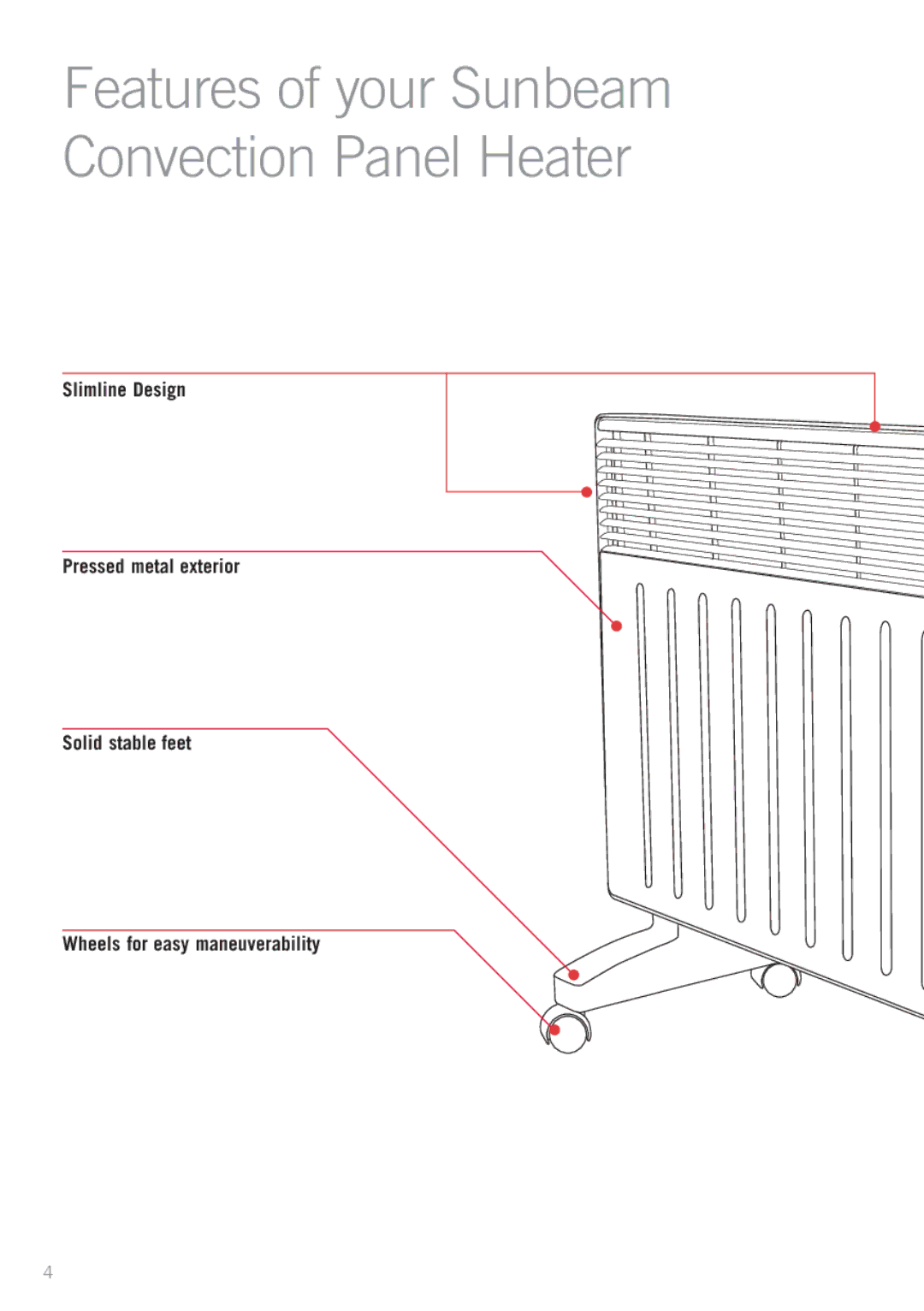 Sunbeam HE4200 manual Features of your Sunbeam Convection Panel Heater 