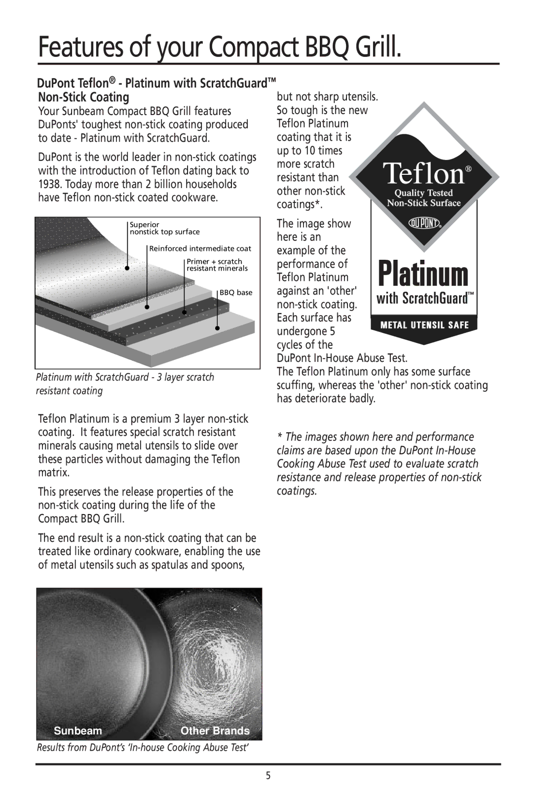 Sunbeam HG030 manual Features of your Compact BBQ Grill, Results from DuPont’s ‘In-house Cooking Abuse Test’ 