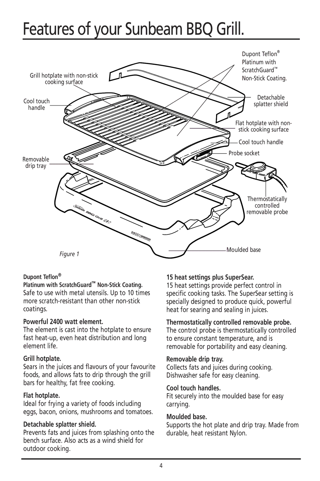 Sunbeam HG055 Features of your Sunbeam BBQ Grill, Fit securely into the moulded base for easy carrying, Dupont Teflon 